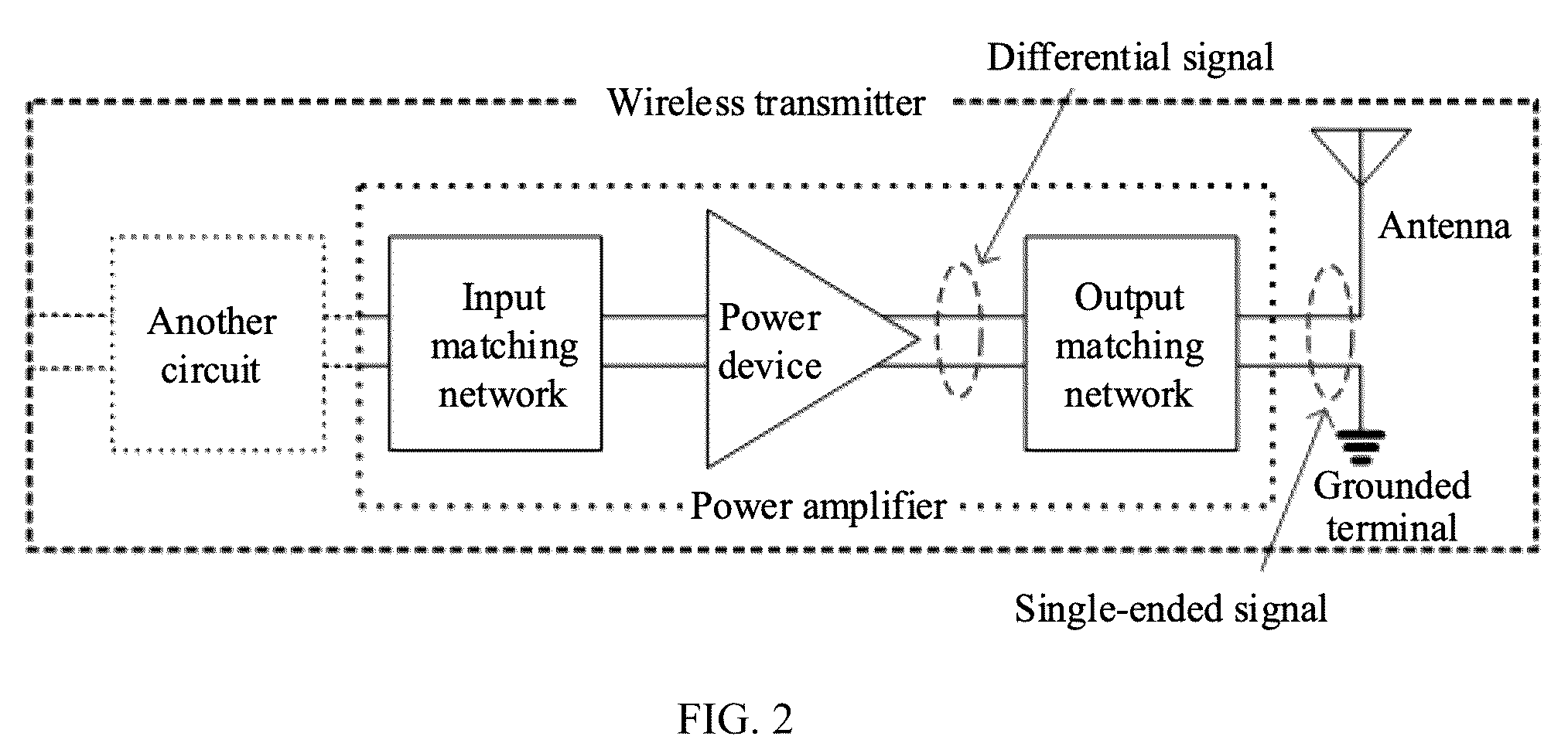 Patent US12323172 Figure 2 – Power amplifier and wireless transmitter