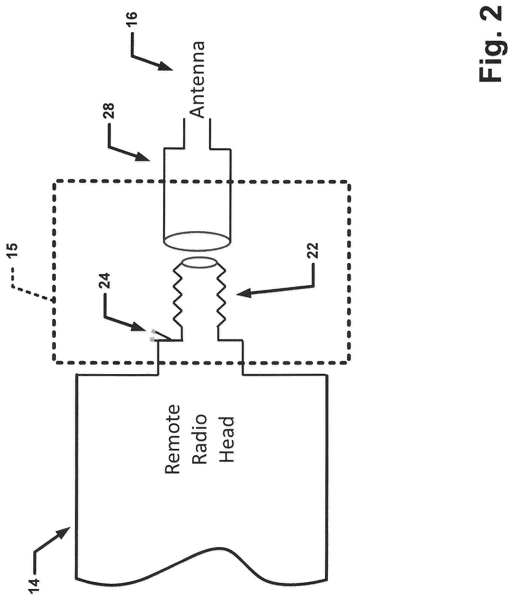 Patent US12323173 Figure 2 – Sensing of antenna connection for remote radio heads