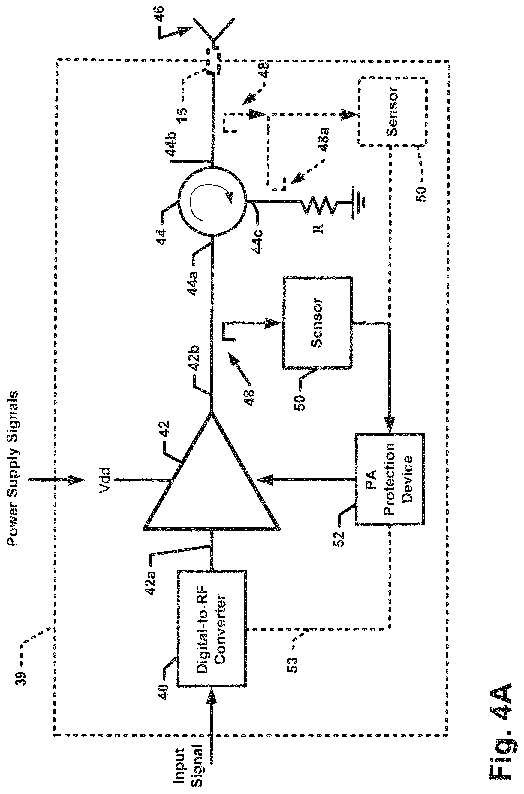 Patent US12323173 Figure 5 – Sensing of antenna connection for remote radio heads