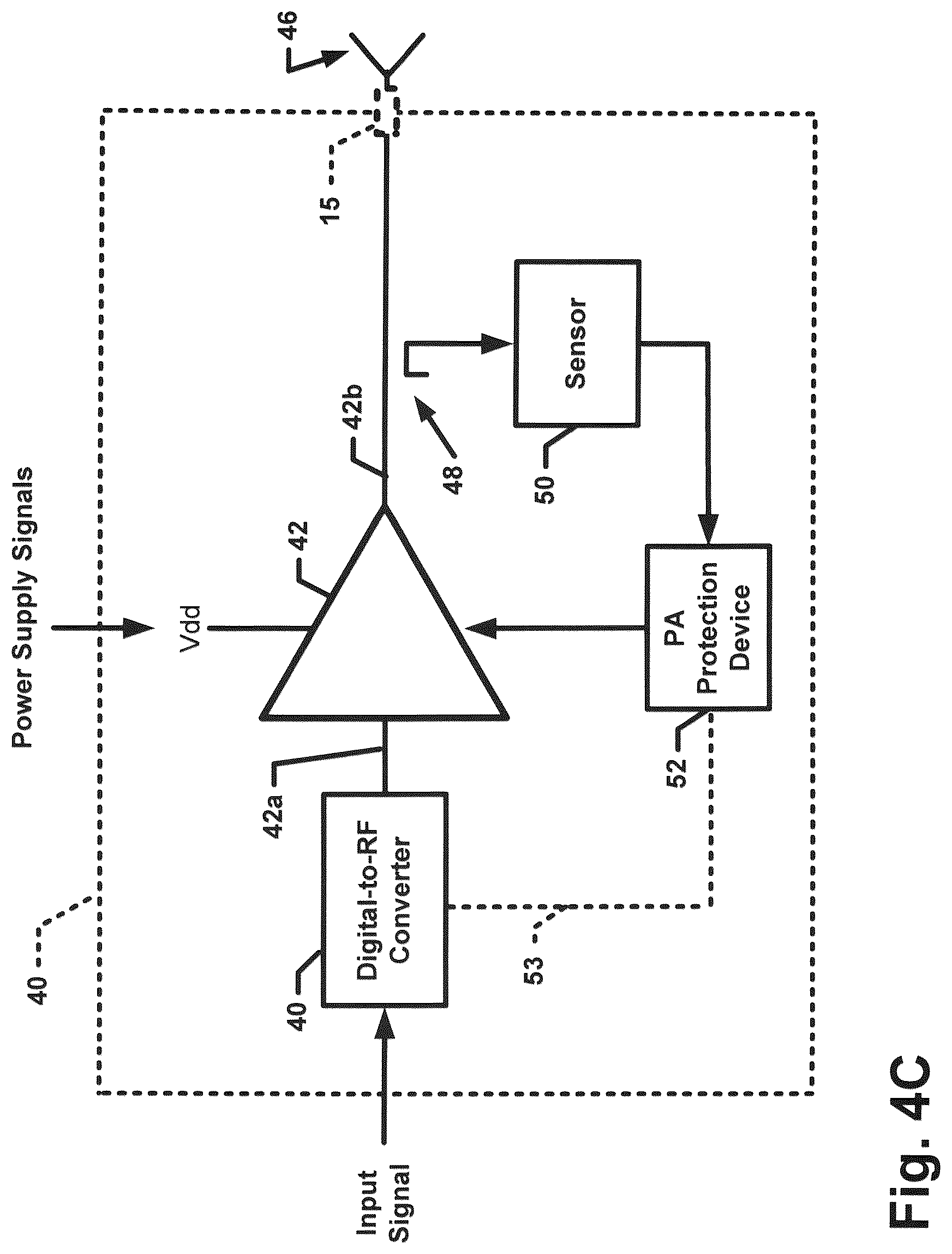Patent US12323173 Figure 7 – Sensing of antenna connection for remote radio heads