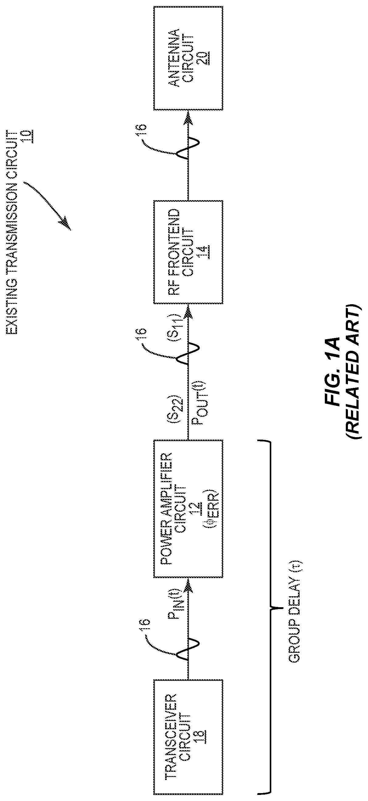 Patent US12323174 Figure 1 – Amplitude-to-phase error correction in a transceiver circuit