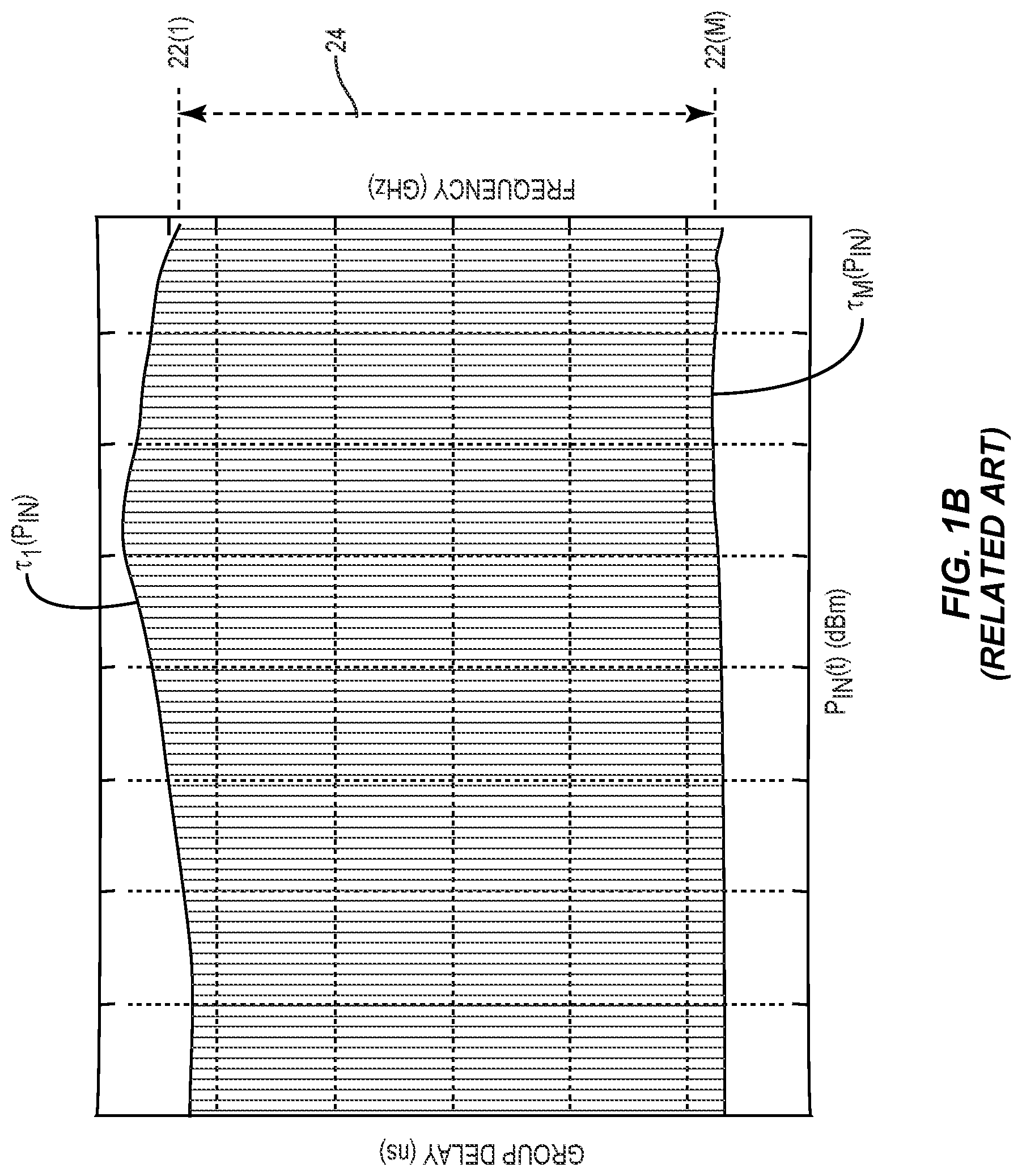 Patent US12323174 Figure 2 – Amplitude-to-phase error correction in a transceiver circuit