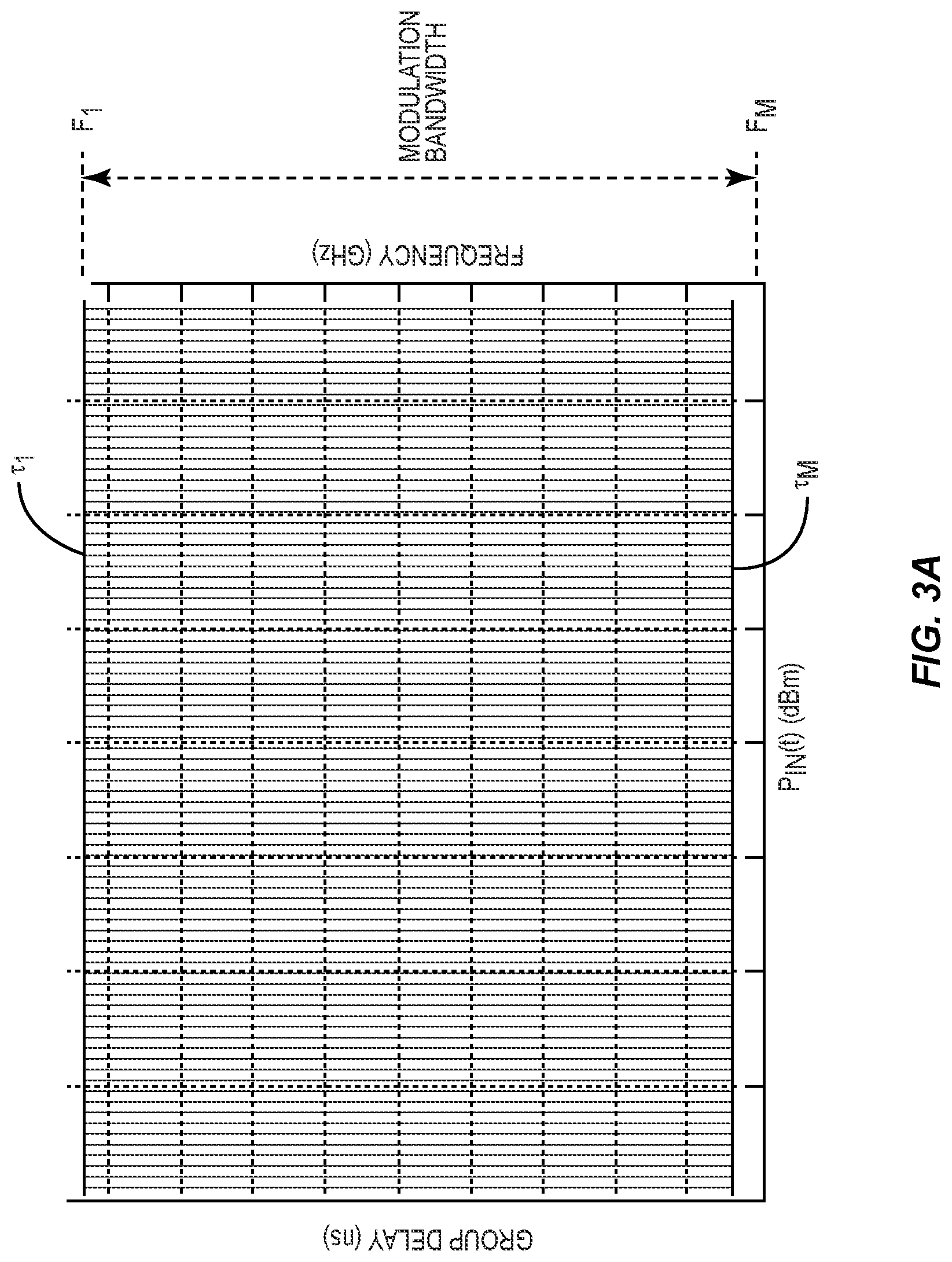 Patent US12323174 Figure 5 – Amplitude-to-phase error correction in a transceiver circuit
