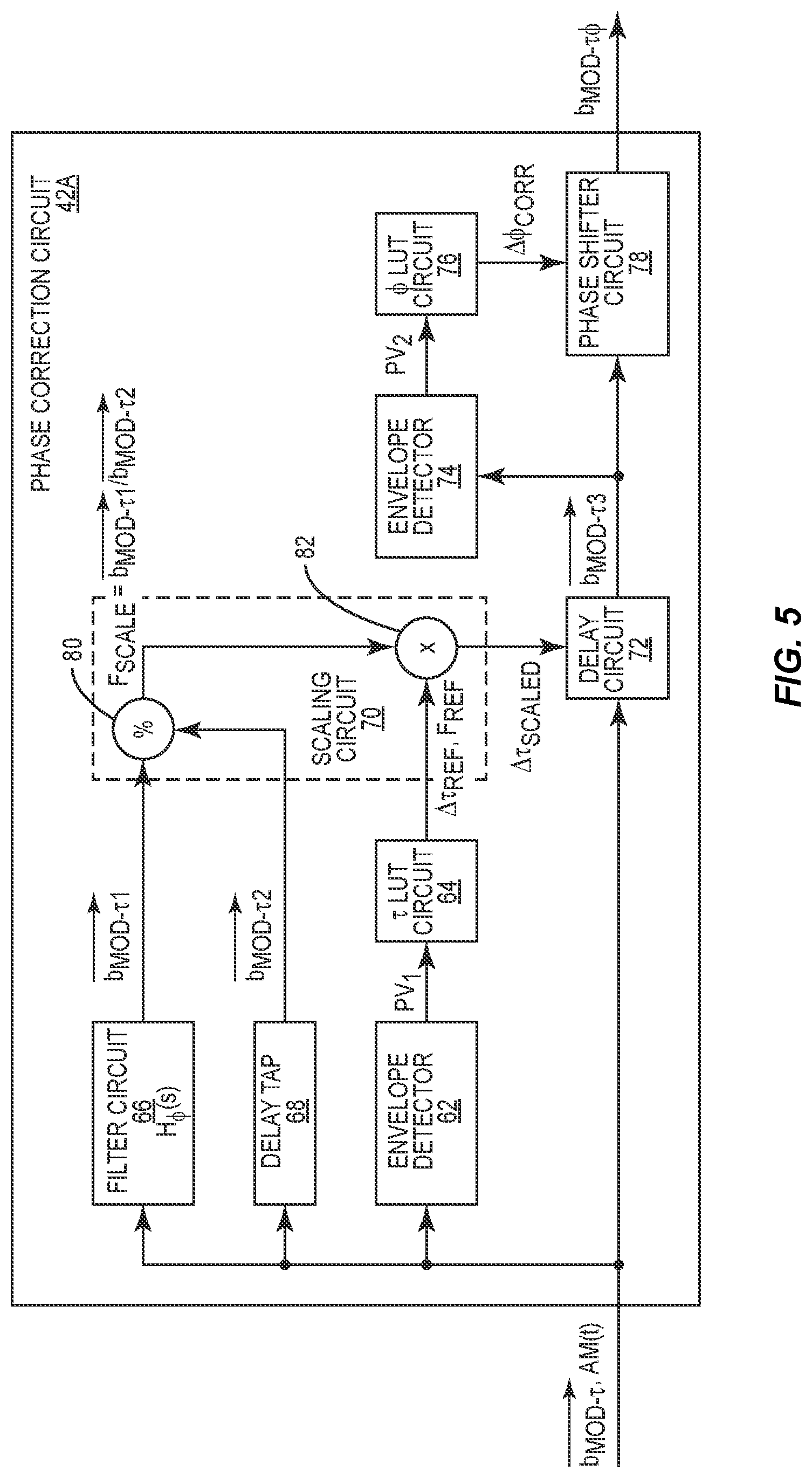 Patent US12323174 Figure 8 – Amplitude-to-phase error correction in a transceiver circuit
