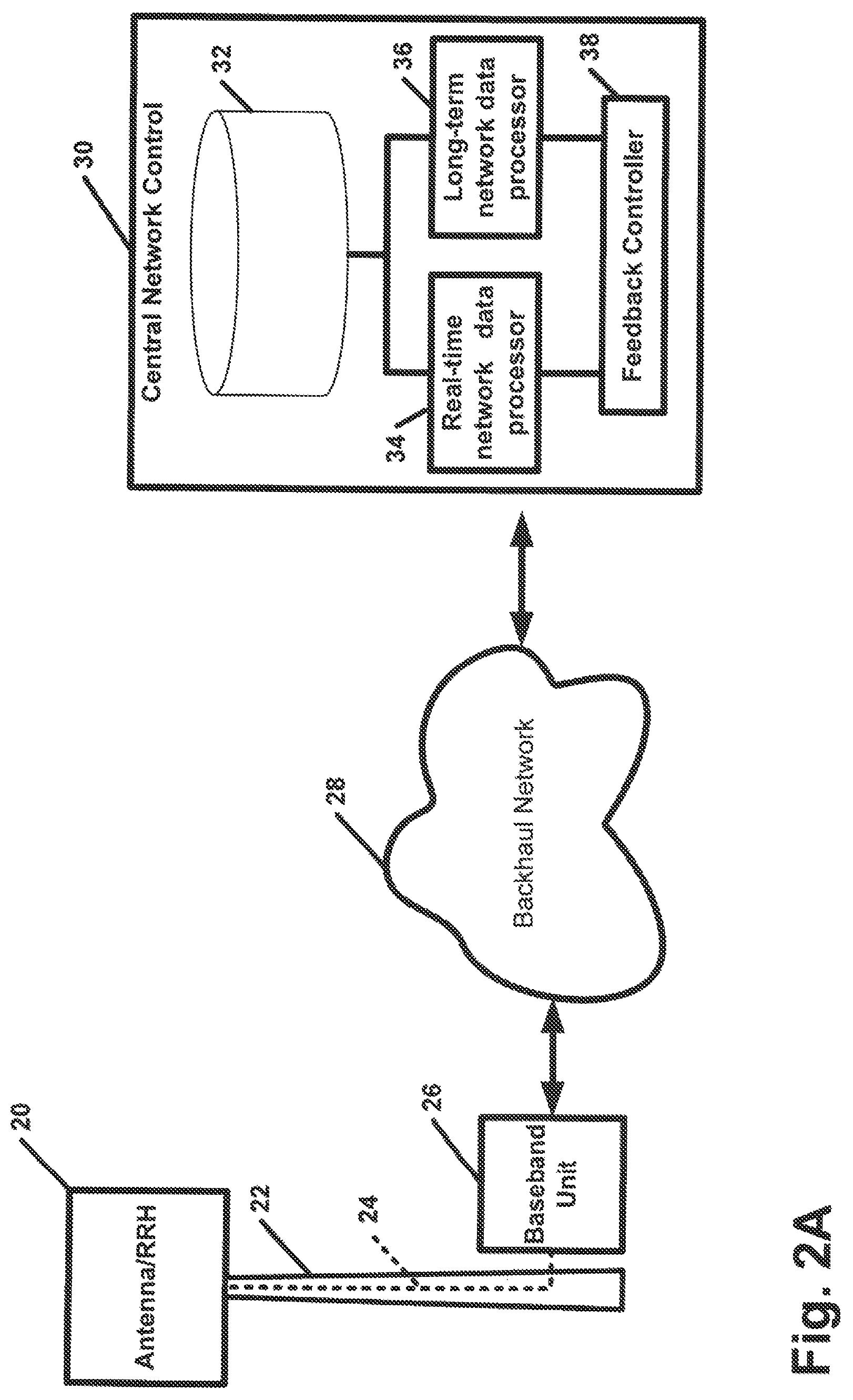 Patent US12323175 Figure 2 – Cellular network that dynamically adjusts bandwidth and number of MIMO paths based on realized channel capacity
