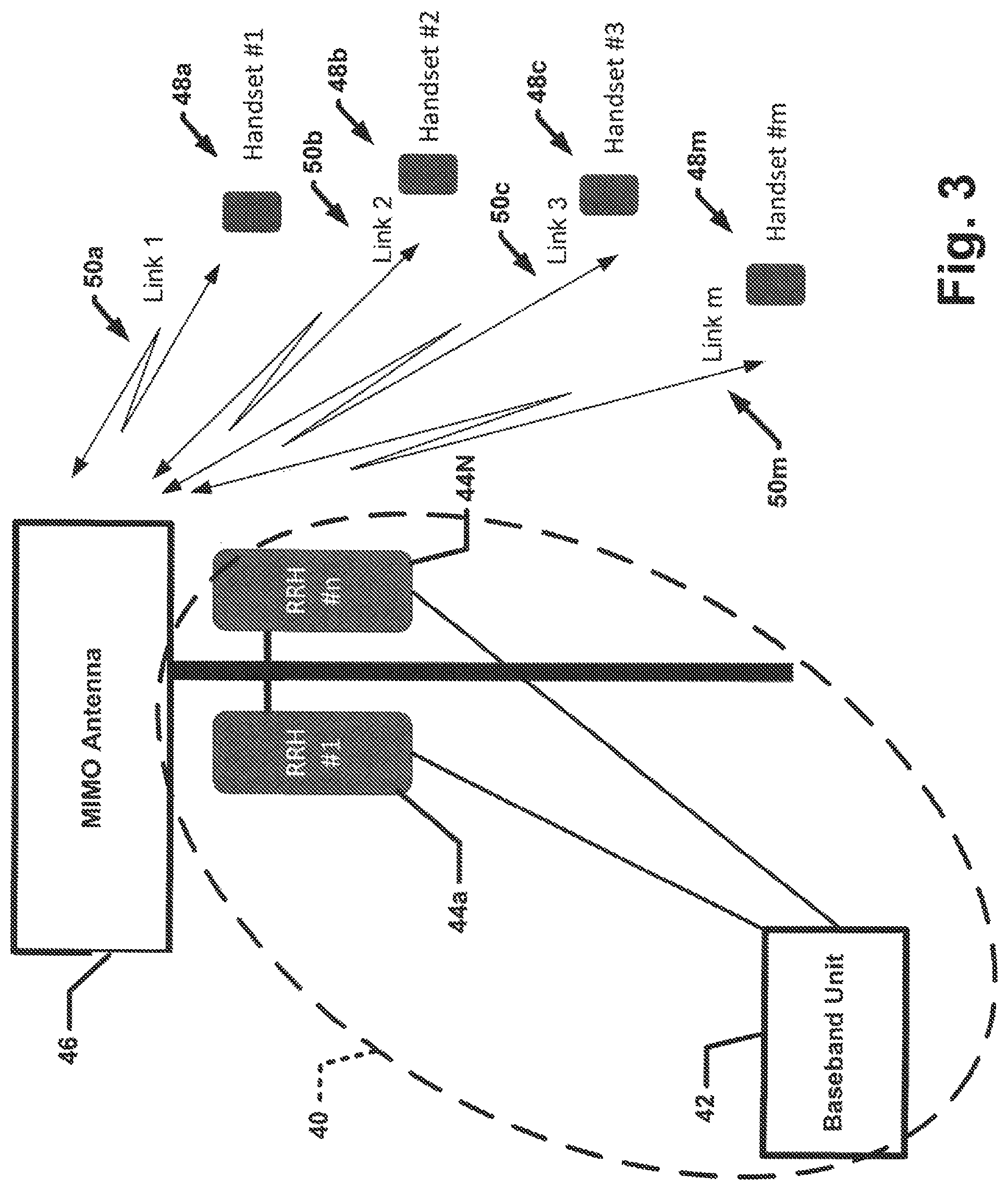Patent US12323175 Figure 4 – Cellular network that dynamically adjusts bandwidth and number of MIMO paths based on realized channel capacity