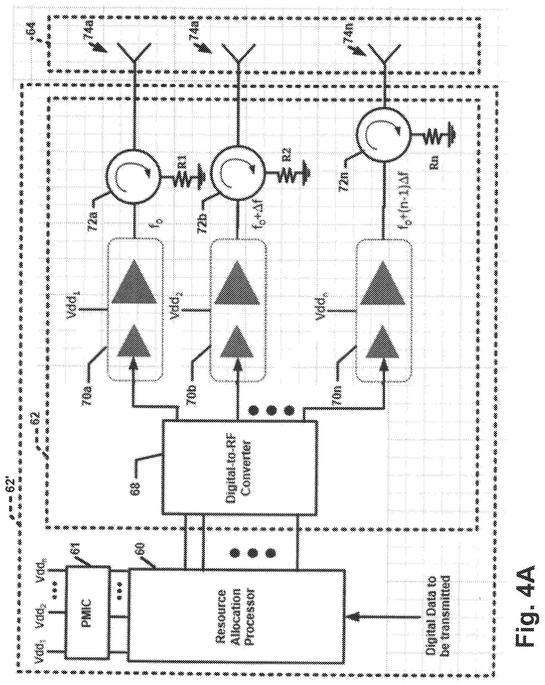 Patent US12323175 Figure 5 – Cellular network that dynamically adjusts bandwidth and number of MIMO paths based on realized channel capacity