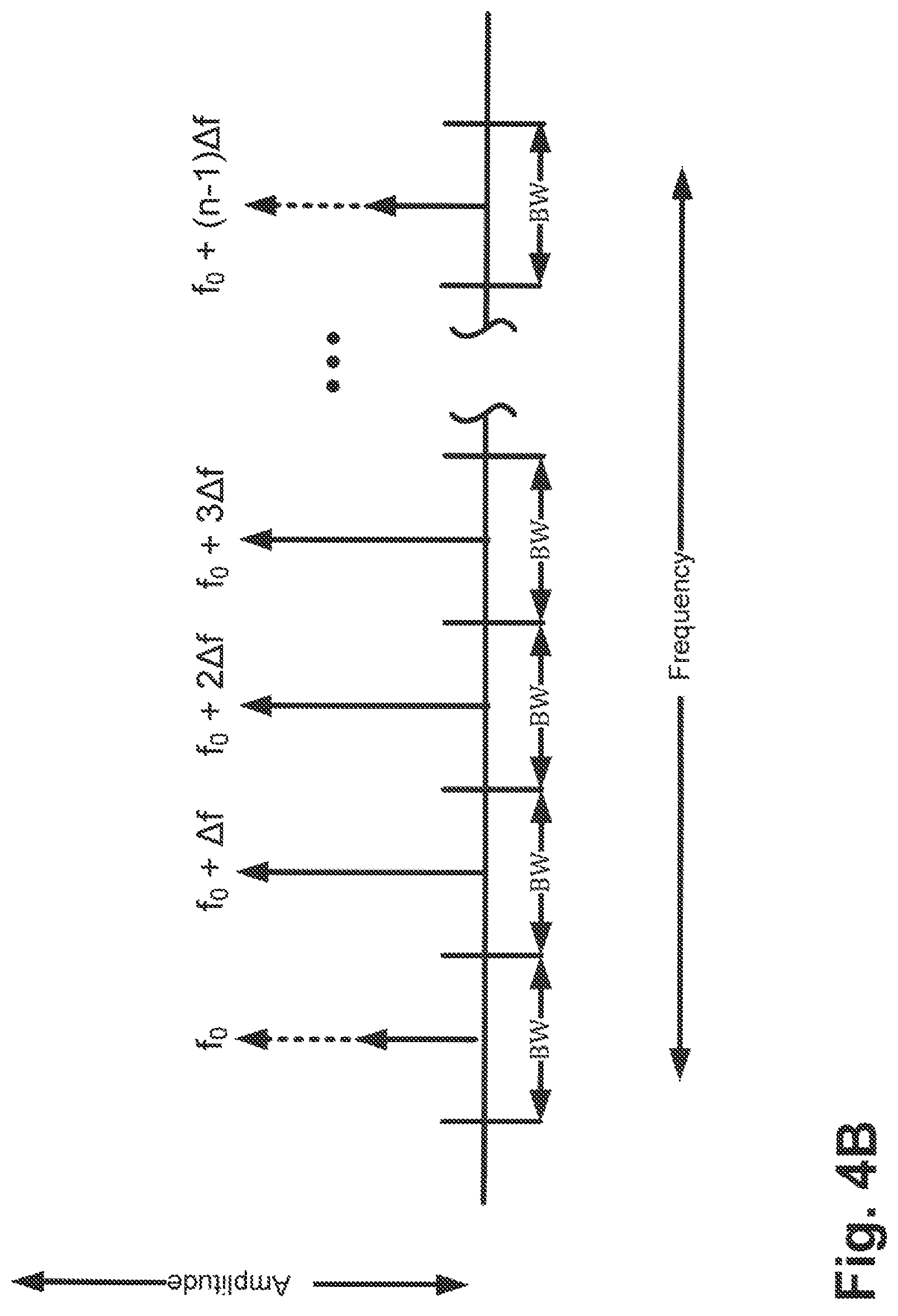 Patent US12323175 Figure 6 – Cellular network that dynamically adjusts bandwidth and number of MIMO paths based on realized channel capacity