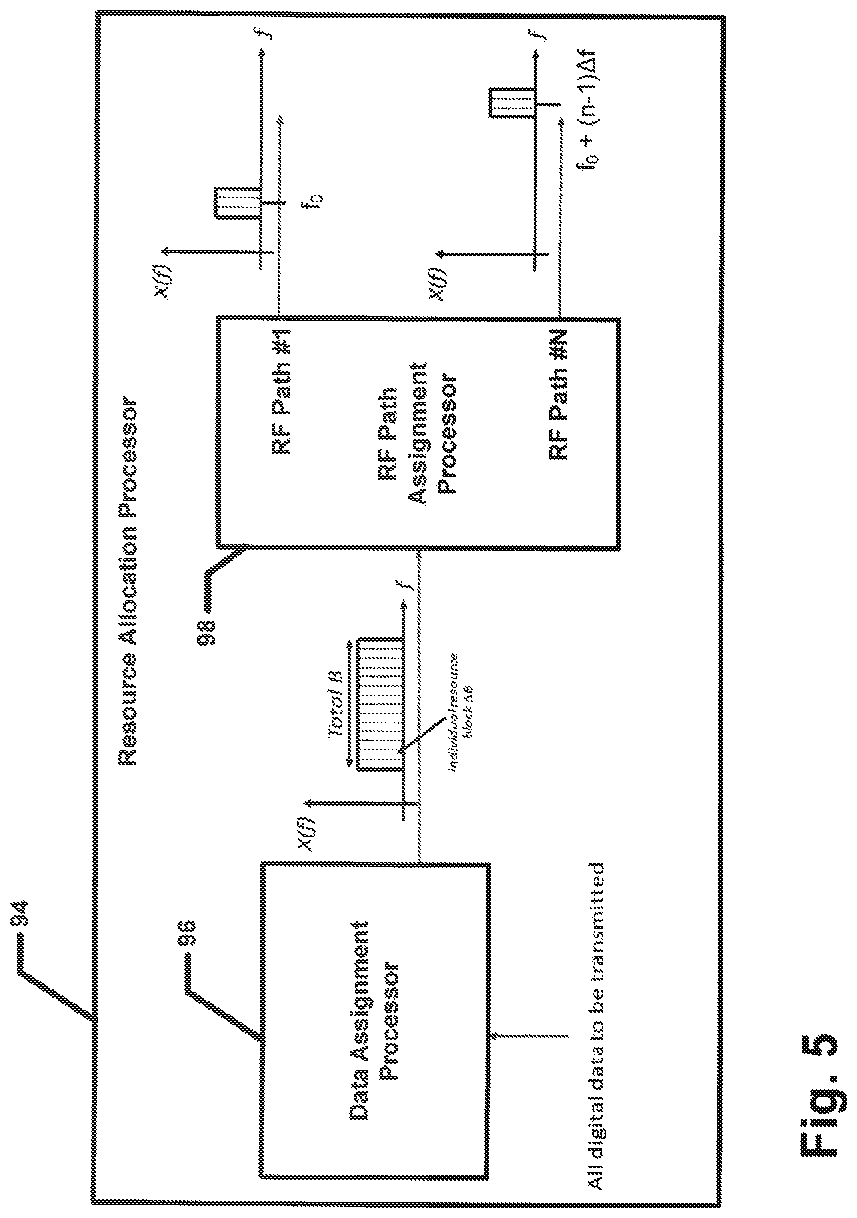 Patent US12323175 Figure 8 – Cellular network that dynamically adjusts bandwidth and number of MIMO paths based on realized channel capacity