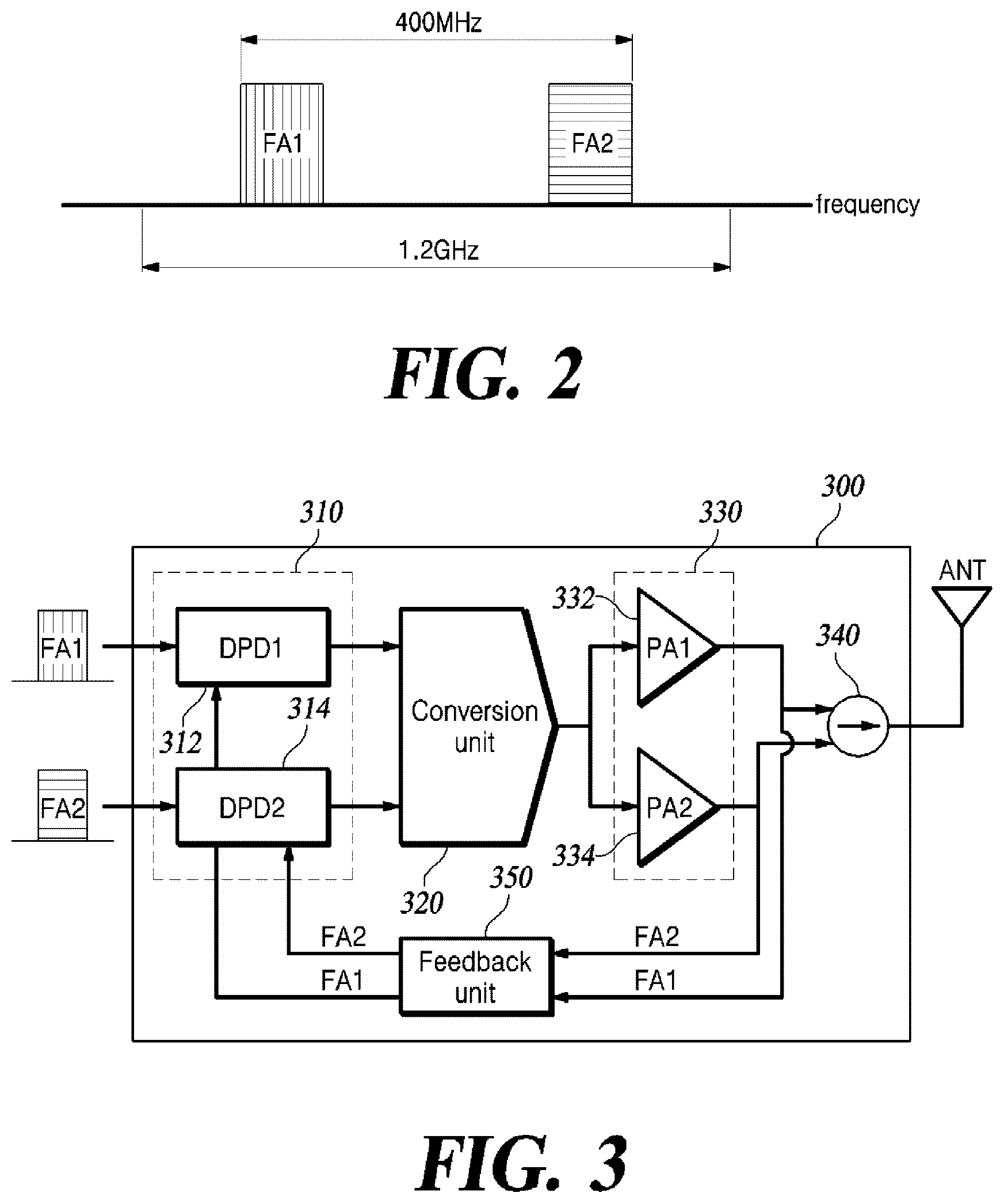 Patent US12323176 Figure 2 – Multiband transmitter efficiently implementing pre-distortion