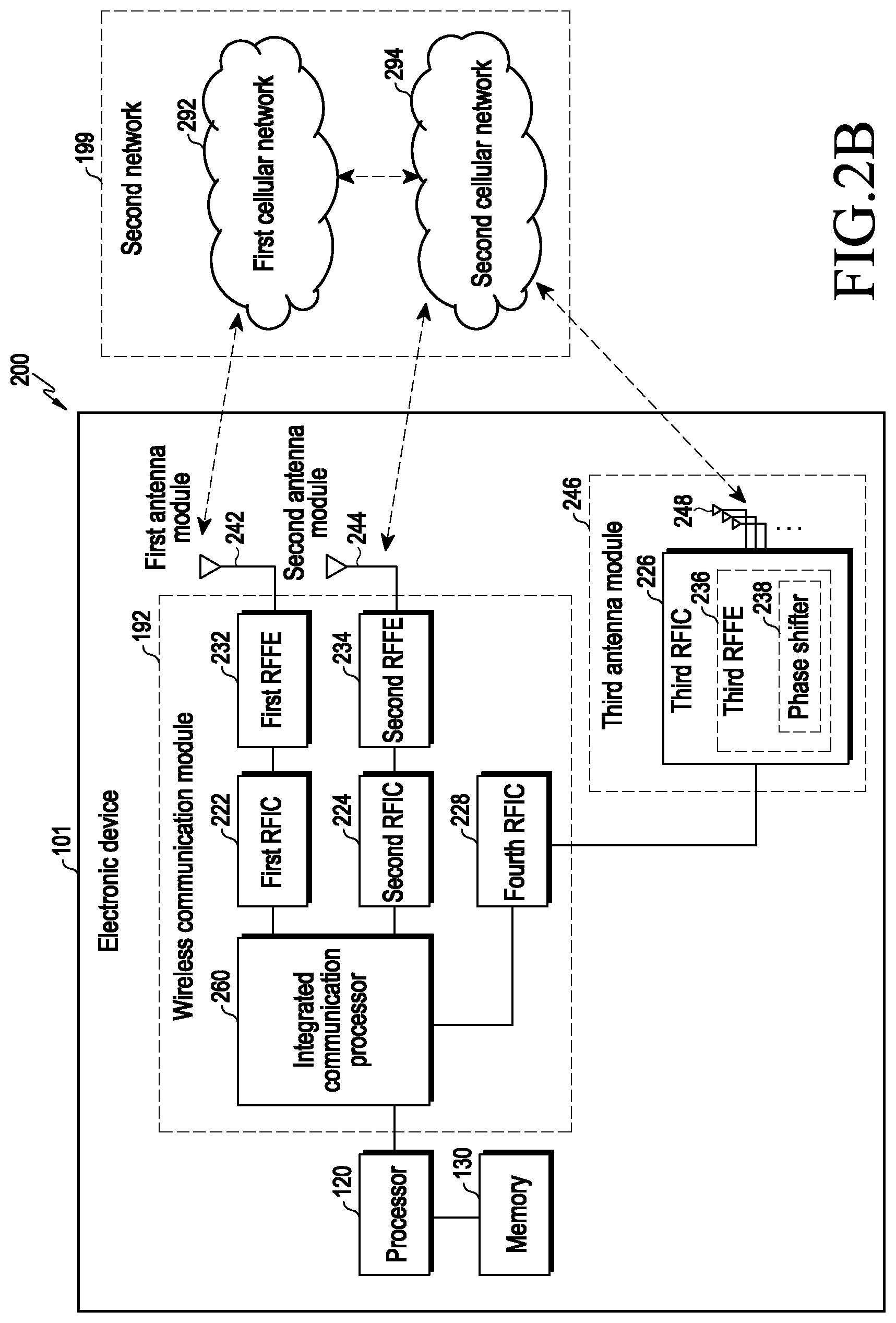 Patent US12323177 Figure 3 – Electronic device for adjusting reception gain of RF signal based on 2TX operation and control method thereof