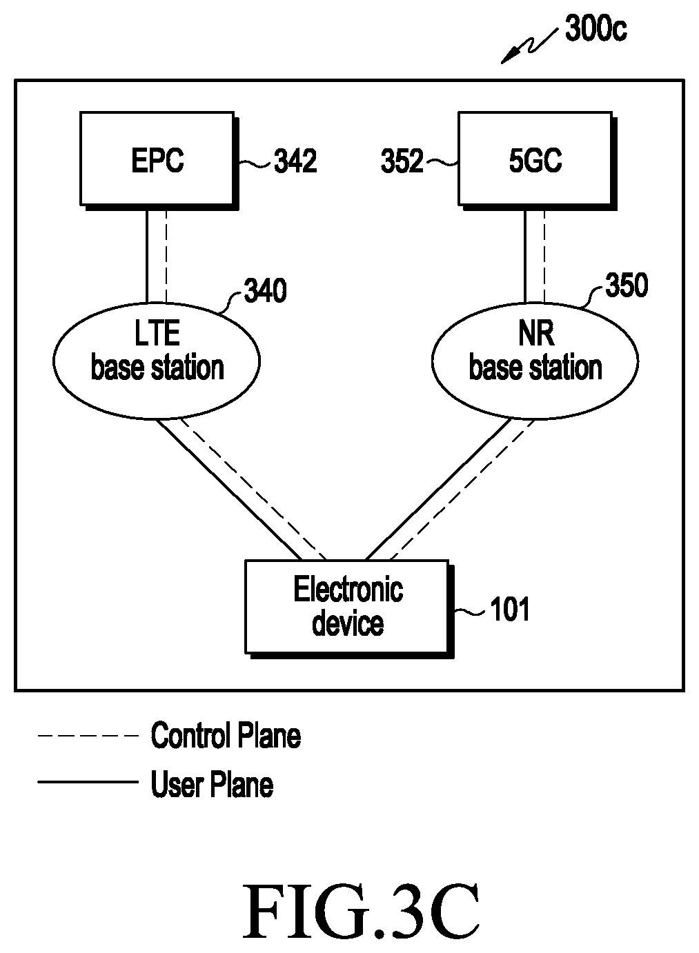 Patent US12323177 Figure 5 – Electronic device for adjusting reception gain of RF signal based on 2TX operation and control method thereof