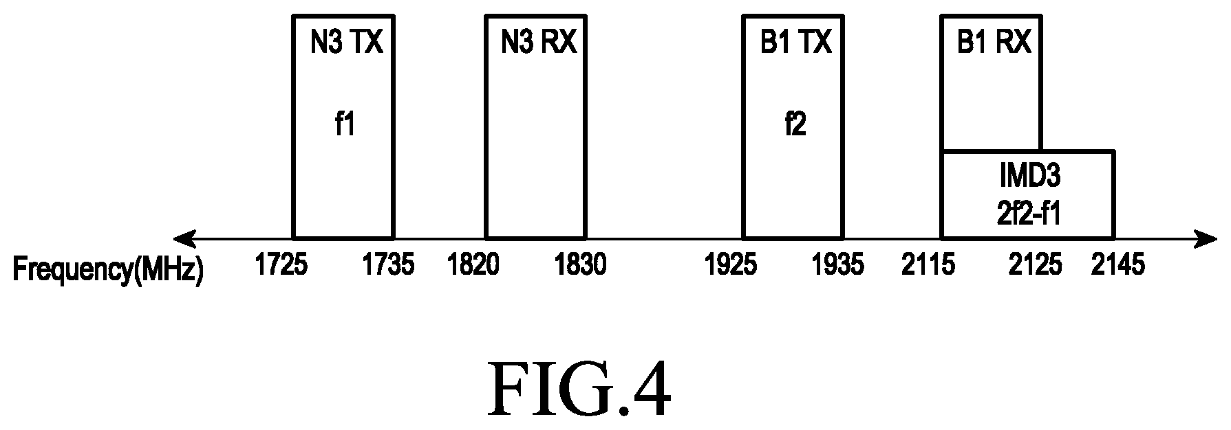 Patent US12323177 Figure 6 – Electronic device for adjusting reception gain of RF signal based on 2TX operation and control method thereof