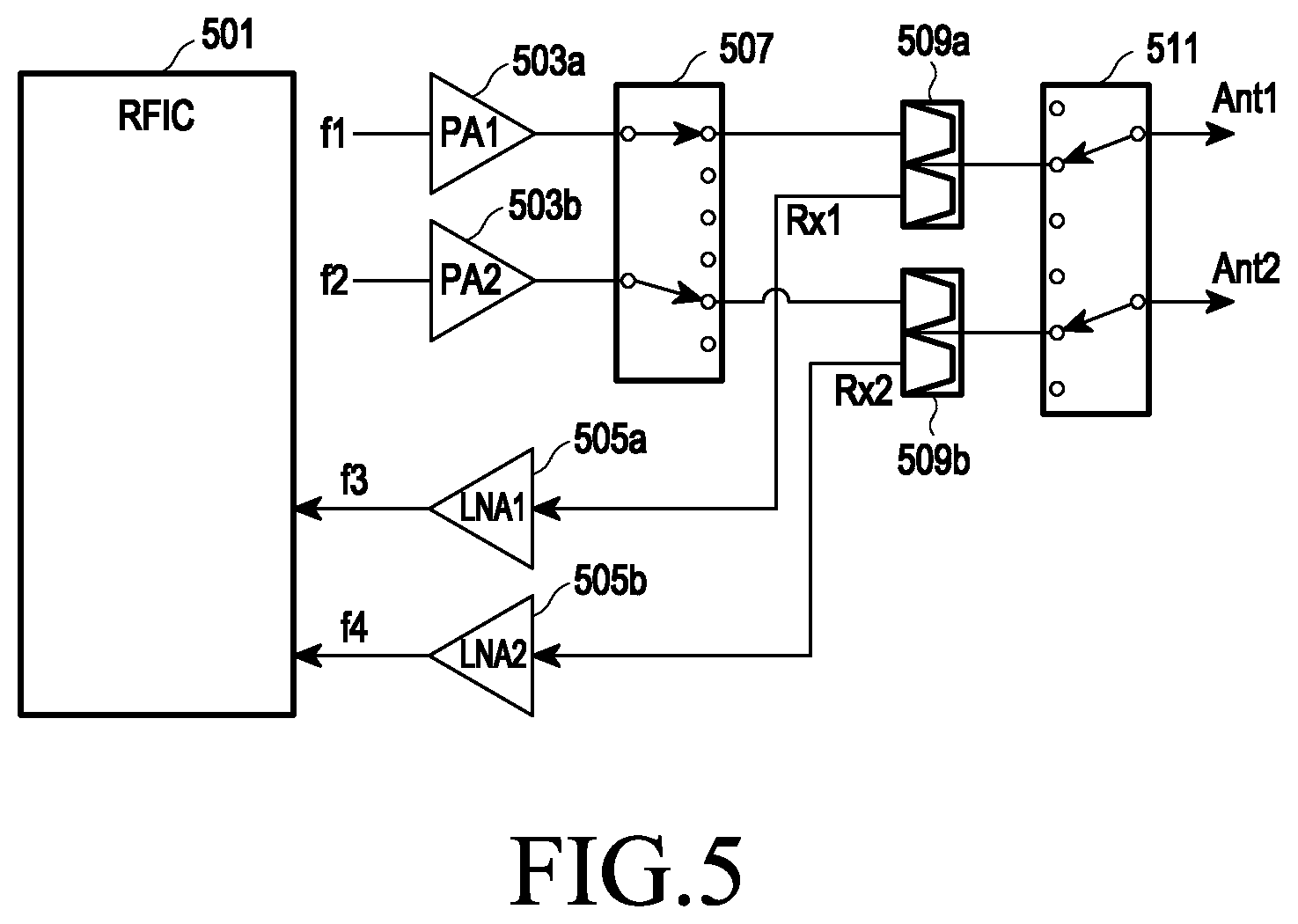 Patent US12323177 Figure 7 – Electronic device for adjusting reception gain of RF signal based on 2TX operation and control method thereof