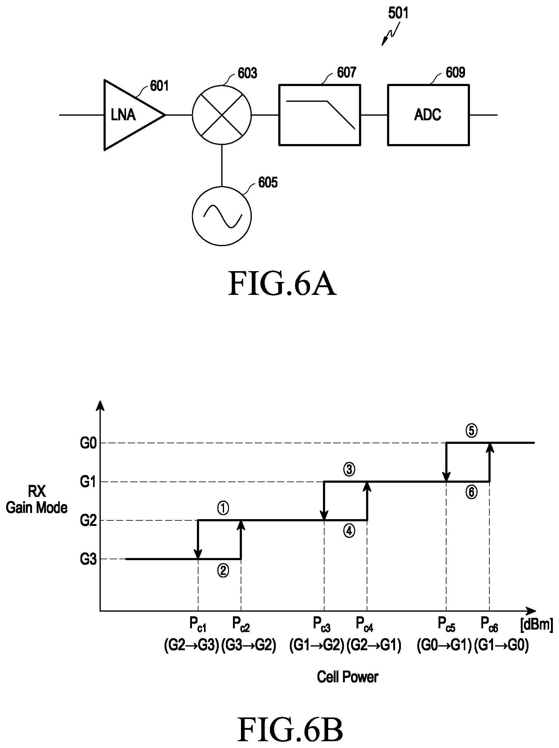 Patent US12323177 Figure 8 – Electronic device for adjusting reception gain of RF signal based on 2TX operation and control method thereof