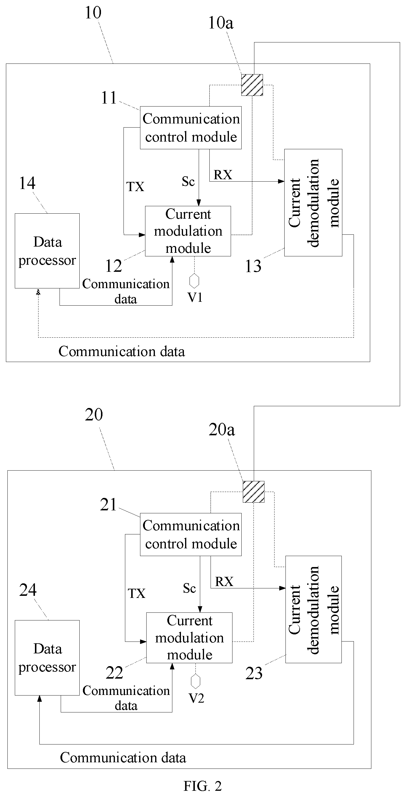 Patent US12323178 Figure 2 – Communication method, communication circuit and communication system