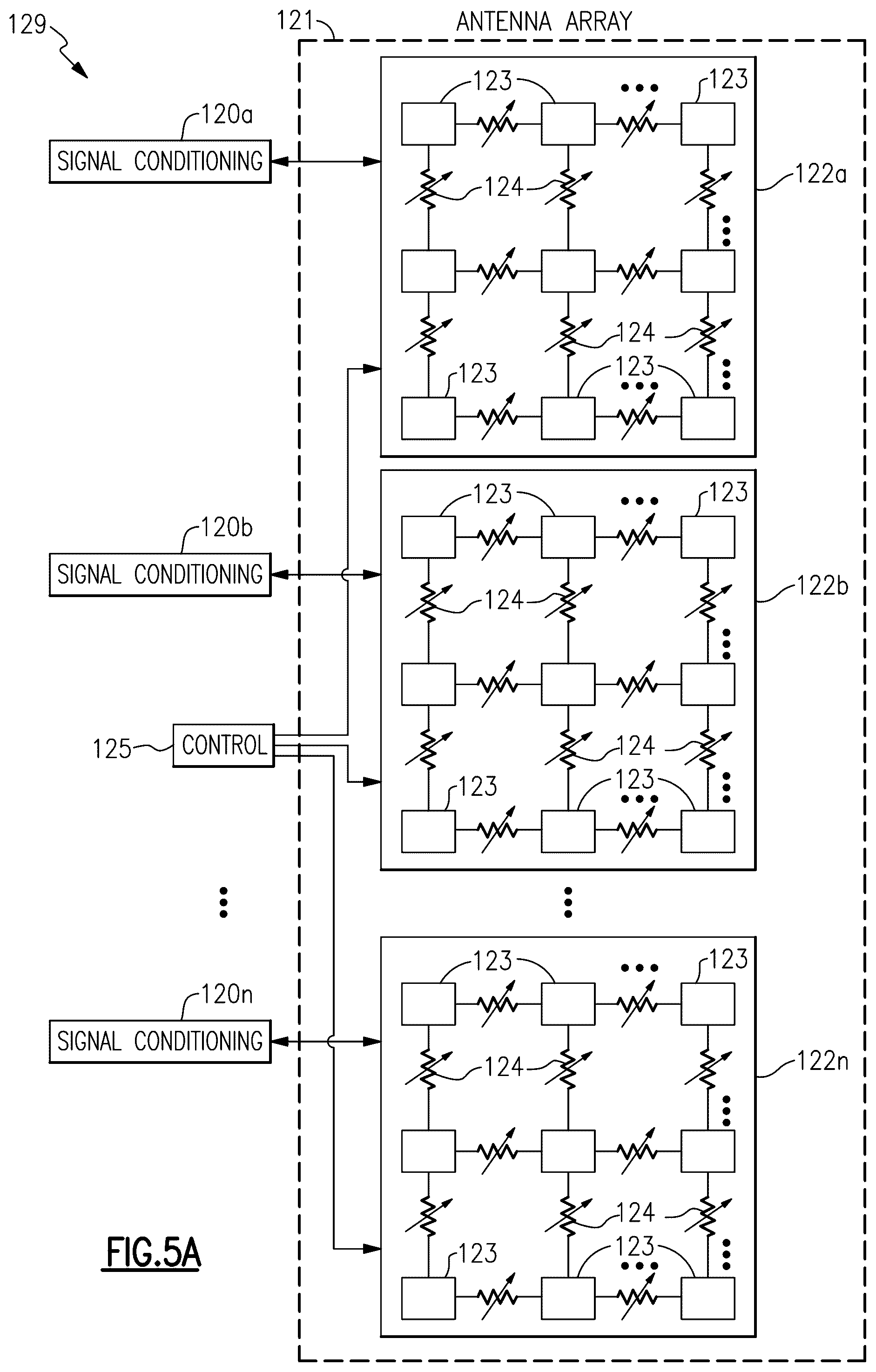 Patent US12323180 Figure 8 – Antenna array with antenna elements interconnected by controllable resistances