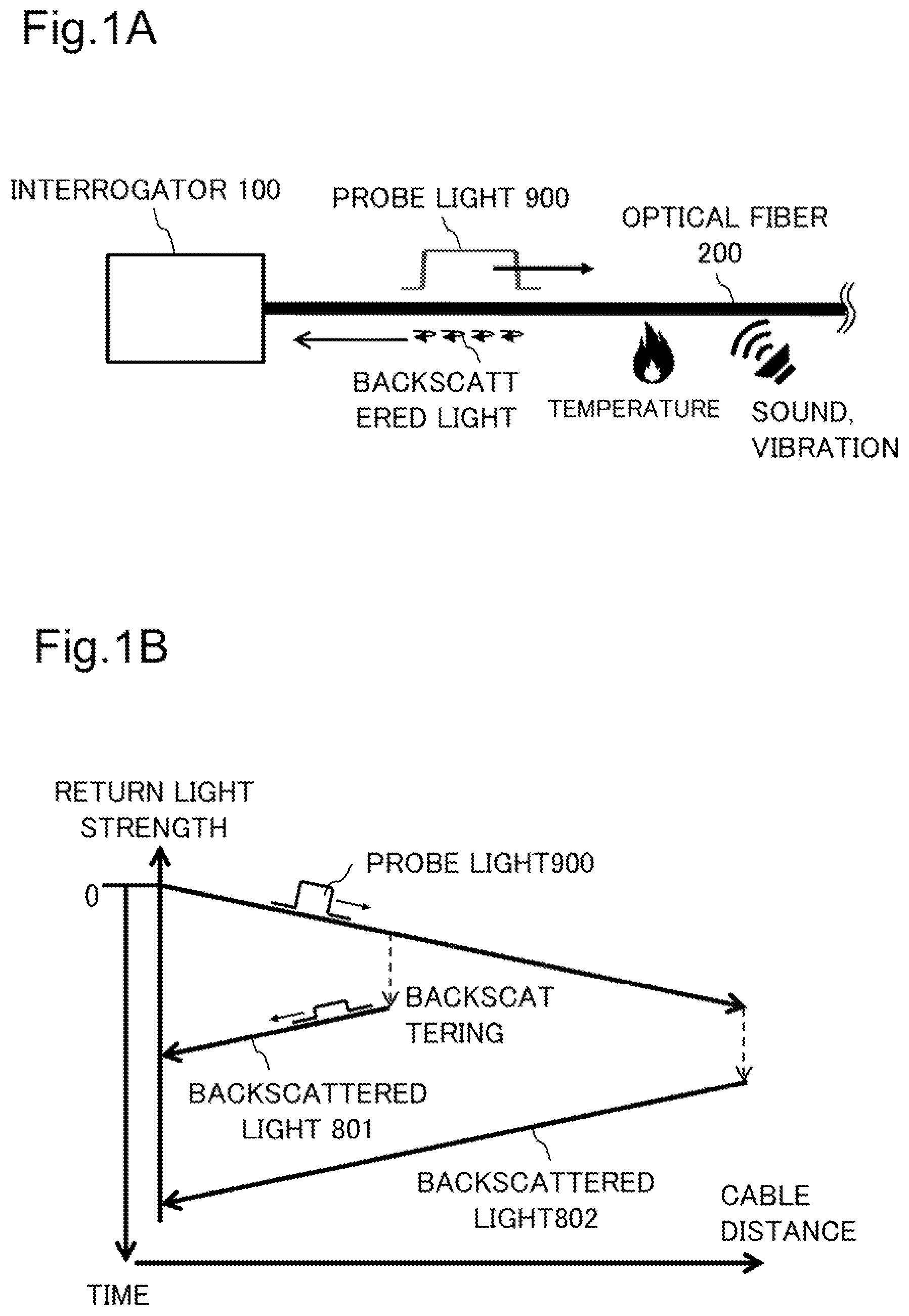 Patent US12323182 Figure 1 – Processing device, processing method, and recording medium