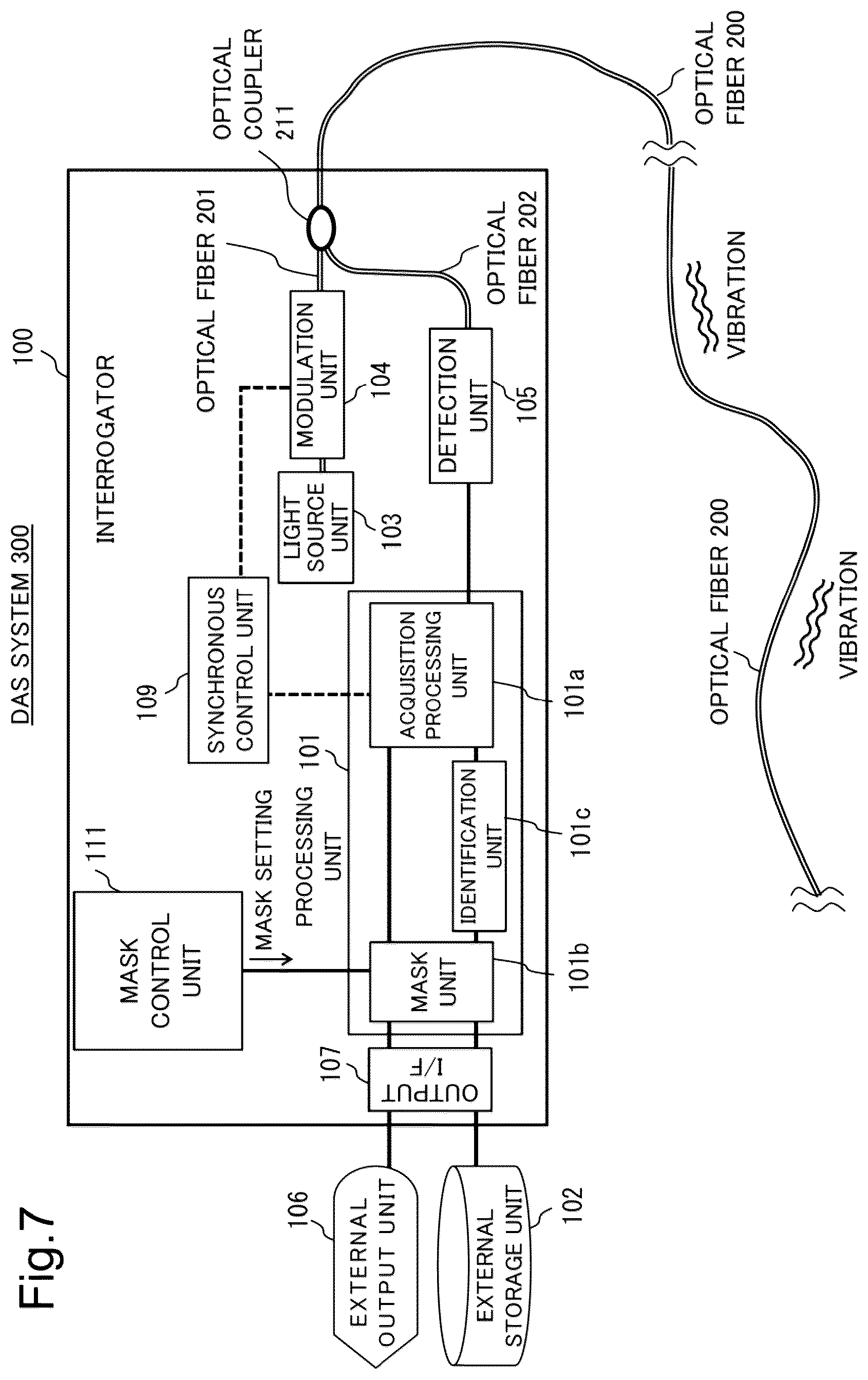 Patent US12323182 Figure 7 – Processing device, processing method, and recording medium
