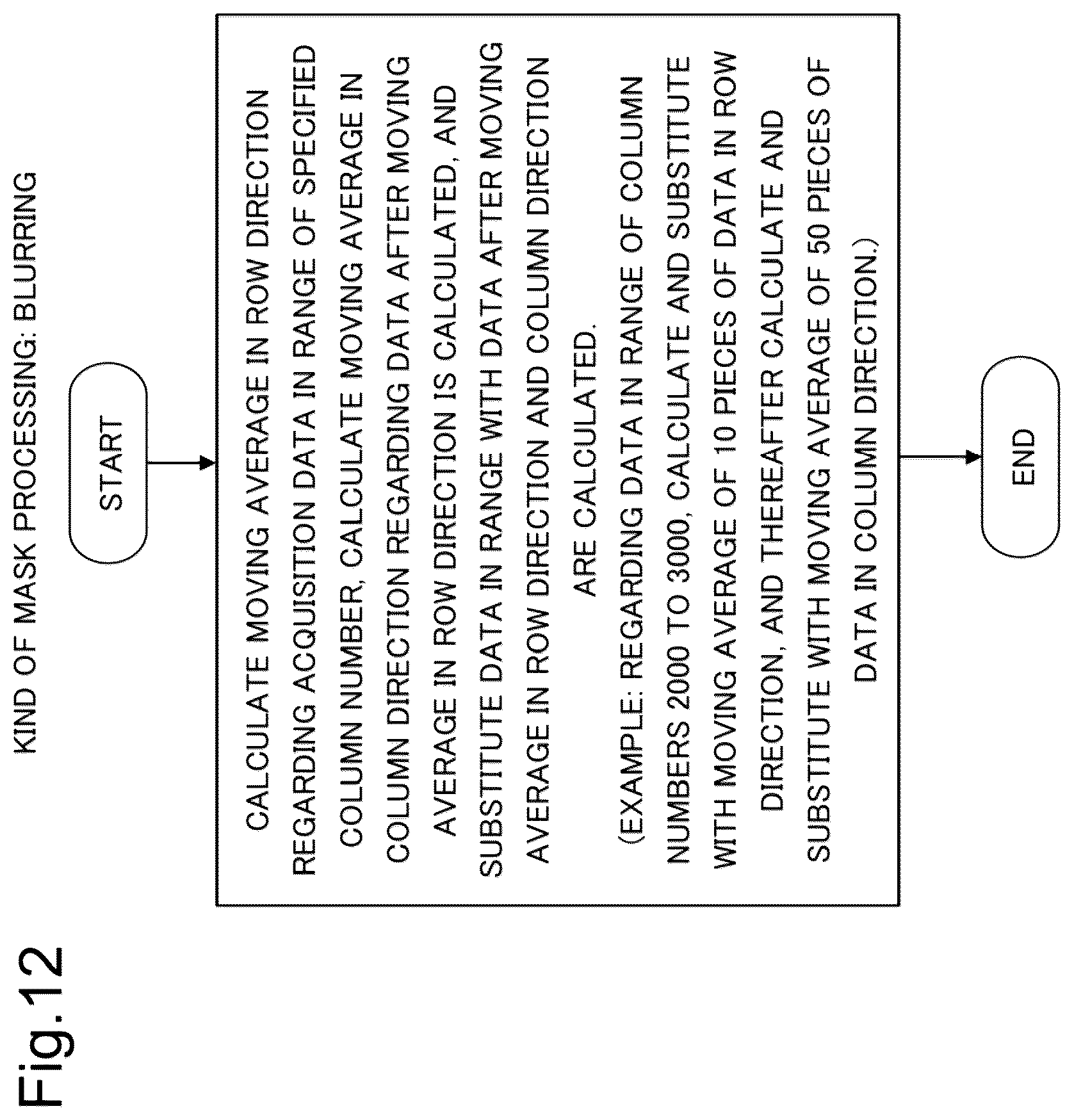 Patent US12323182 Figure 12 – Processing device, processing method, and recording medium