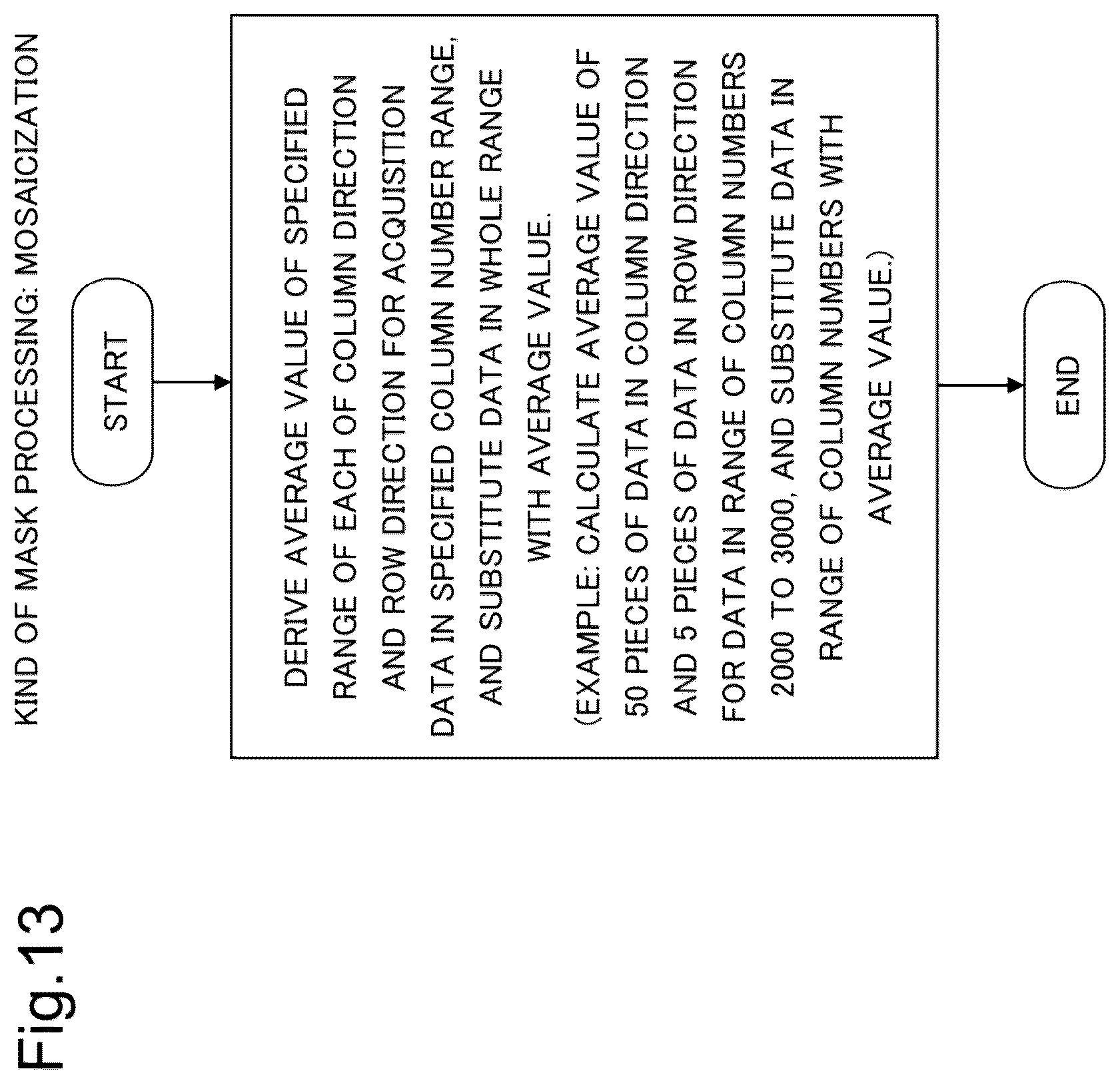 Patent US12323182 Figure 13 – Processing device, processing method, and recording medium