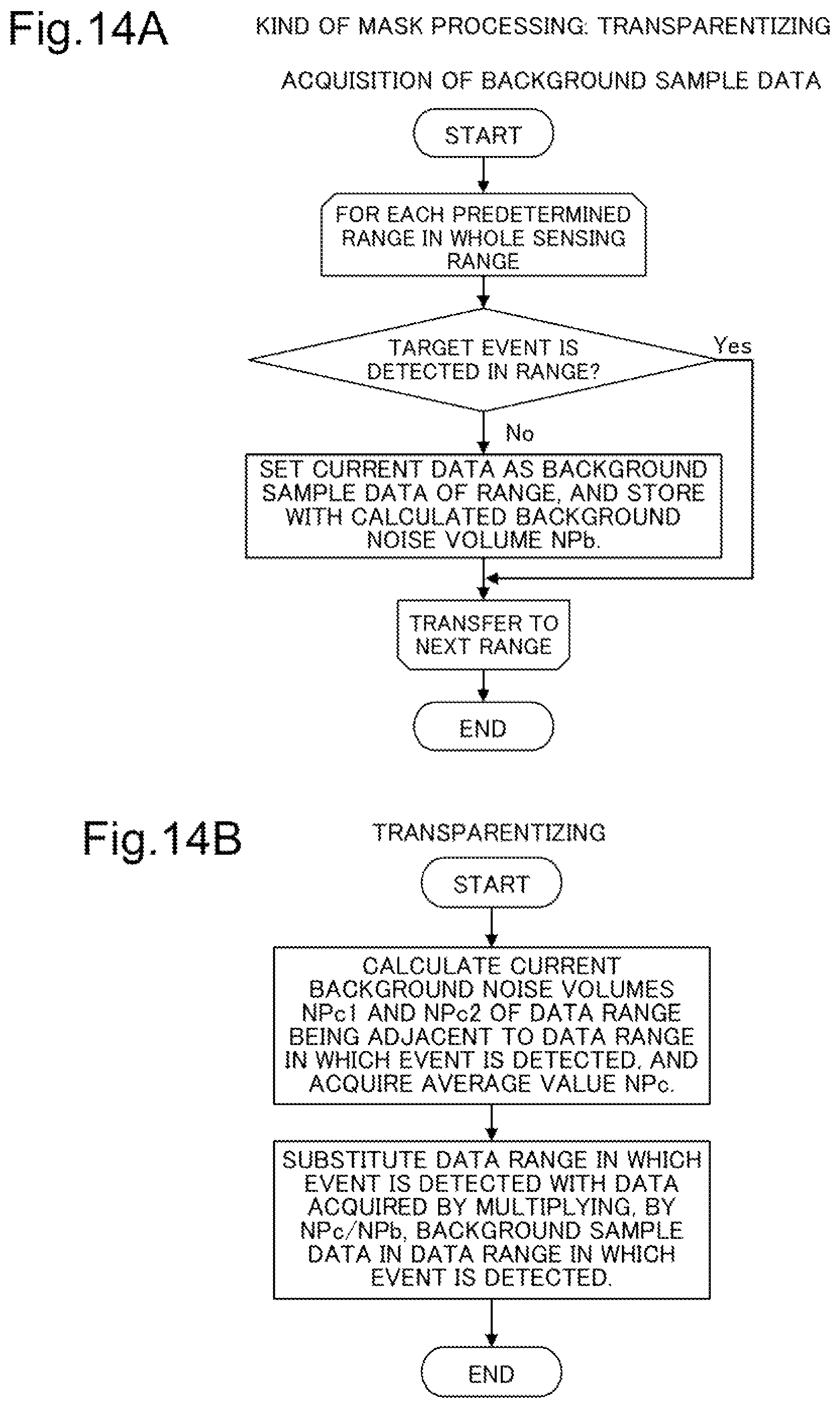 Patent US12323182 Figure 14 – Processing device, processing method, and recording medium