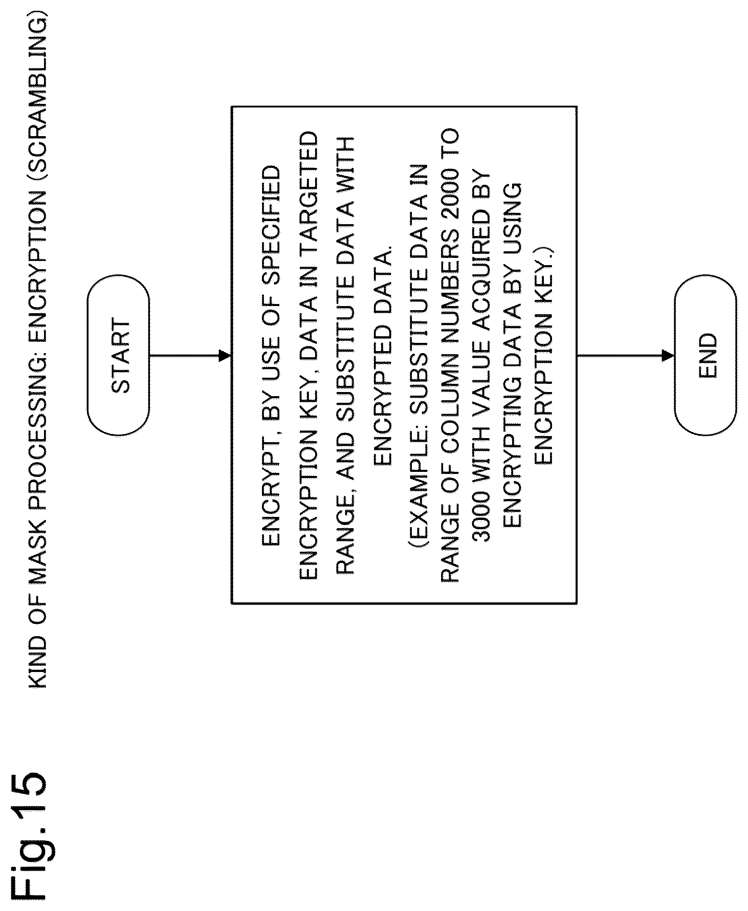 Patent US12323182 Figure 15 – Processing device, processing method, and recording medium