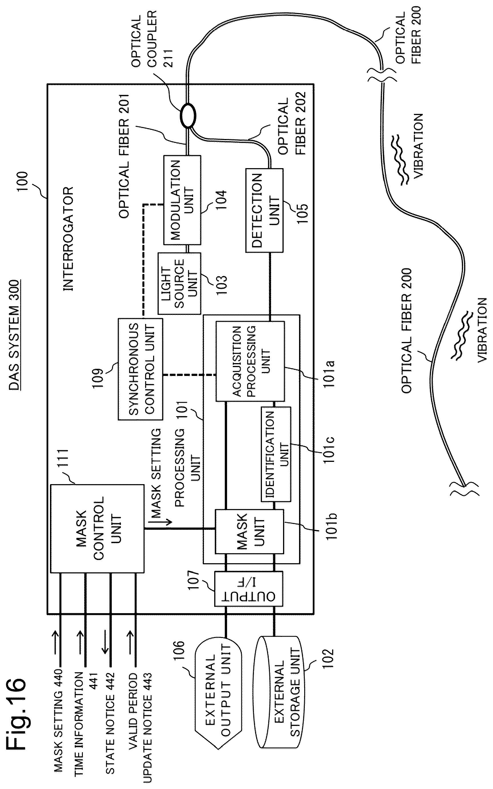 Patent US12323182 Figure 16 – Processing device, processing method, and recording medium