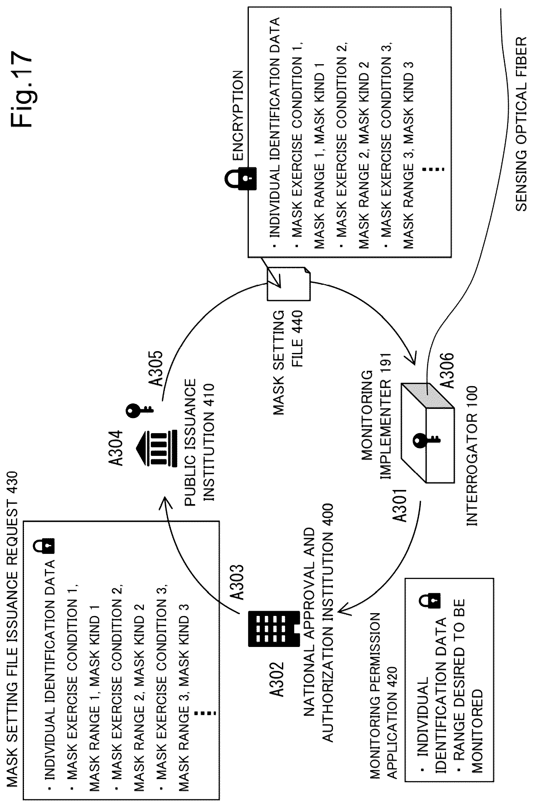 Patent US12323182 Figure 17 – Processing device, processing method, and recording medium