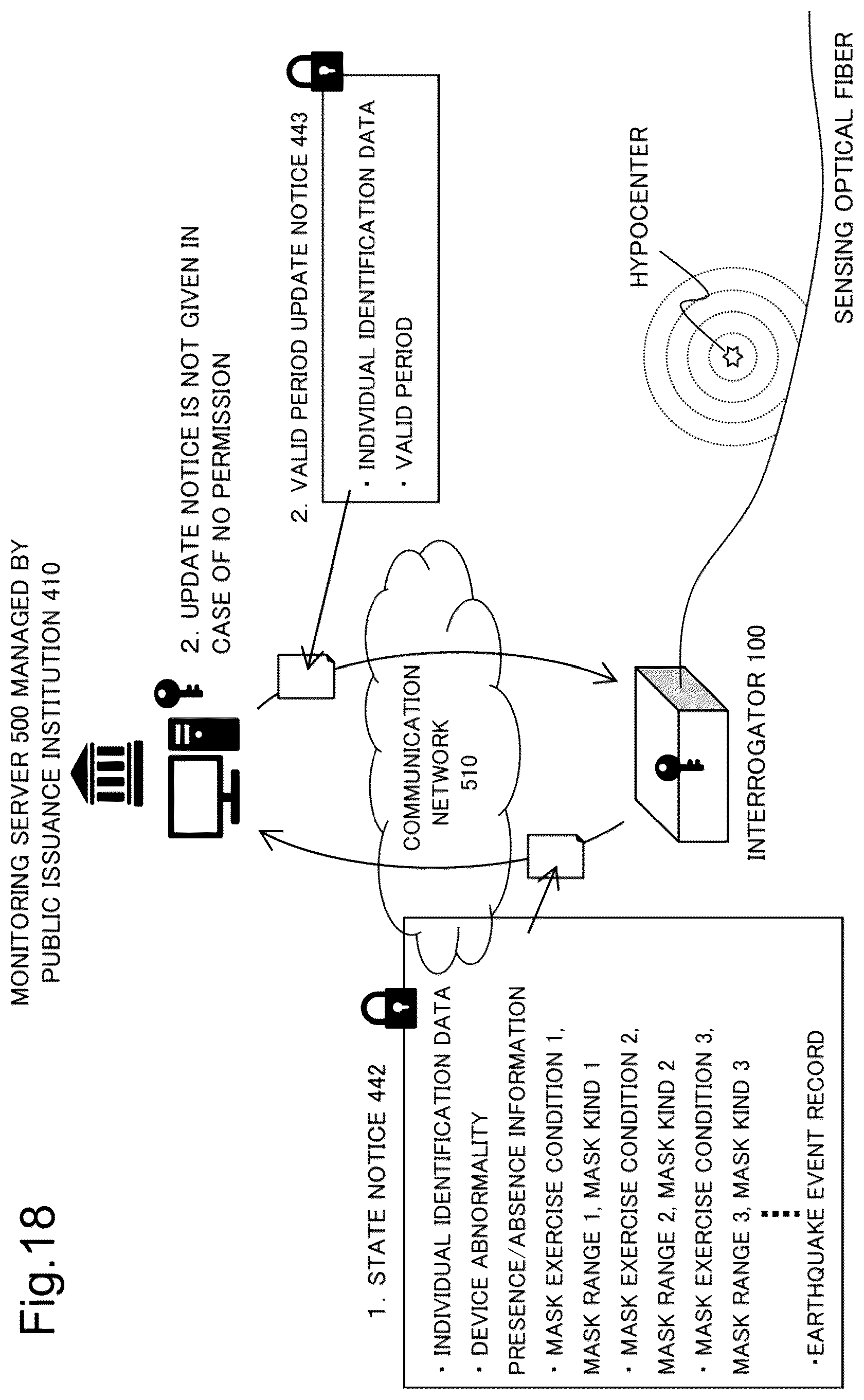 Patent US12323182 Figure 18 – Processing device, processing method, and recording medium