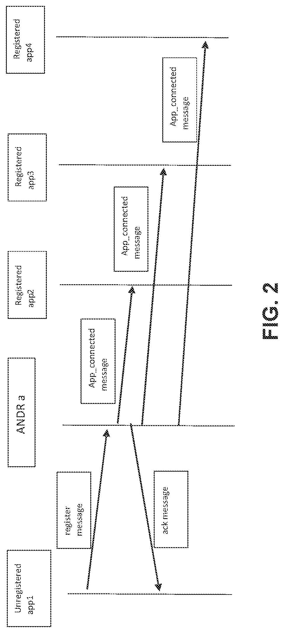 Patent US12323183 Figure 2 – Test modules for network test instrument utilizing containers