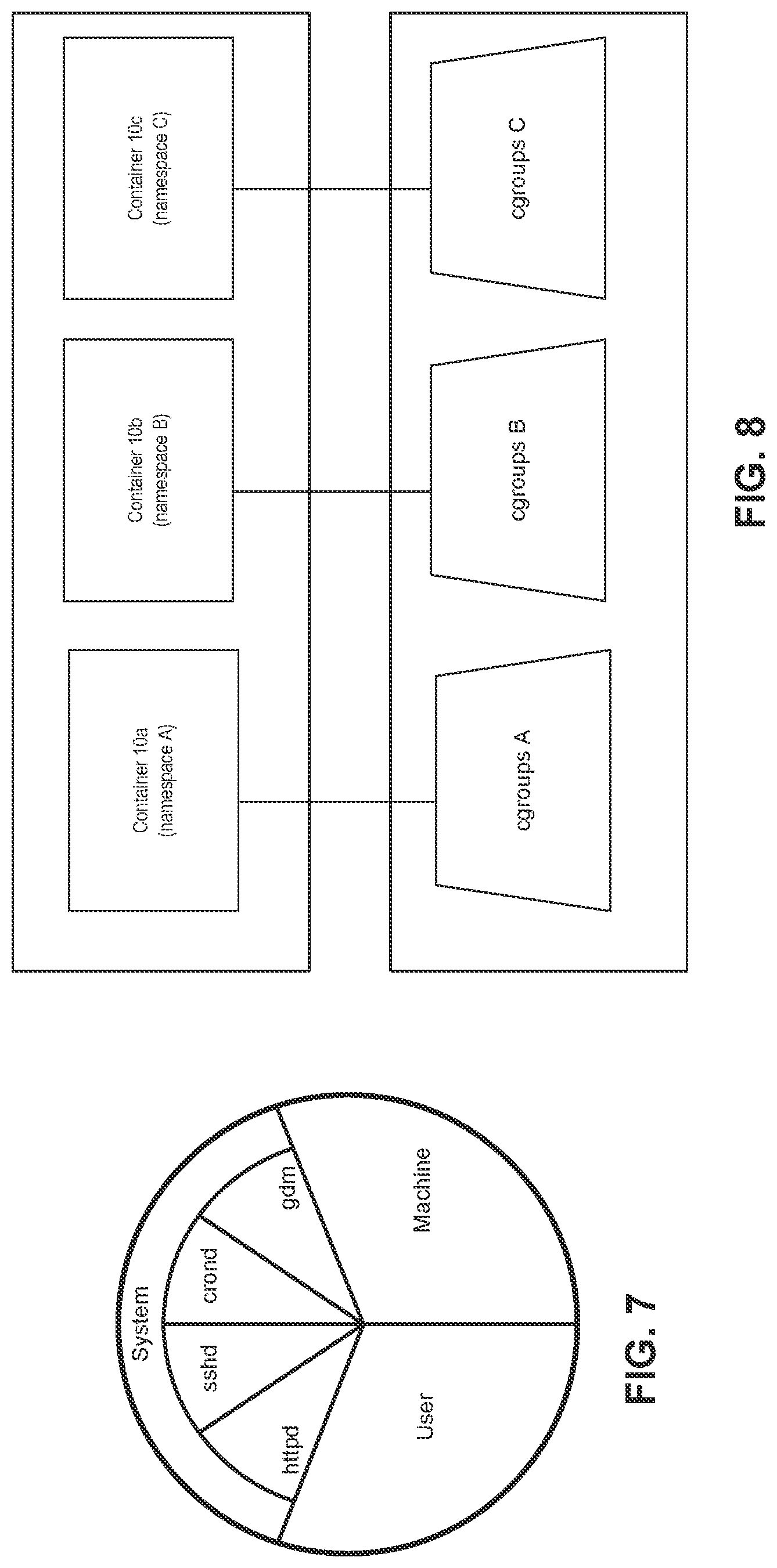Patent US12323183 Figure 6 – Test modules for network test instrument utilizing containers
