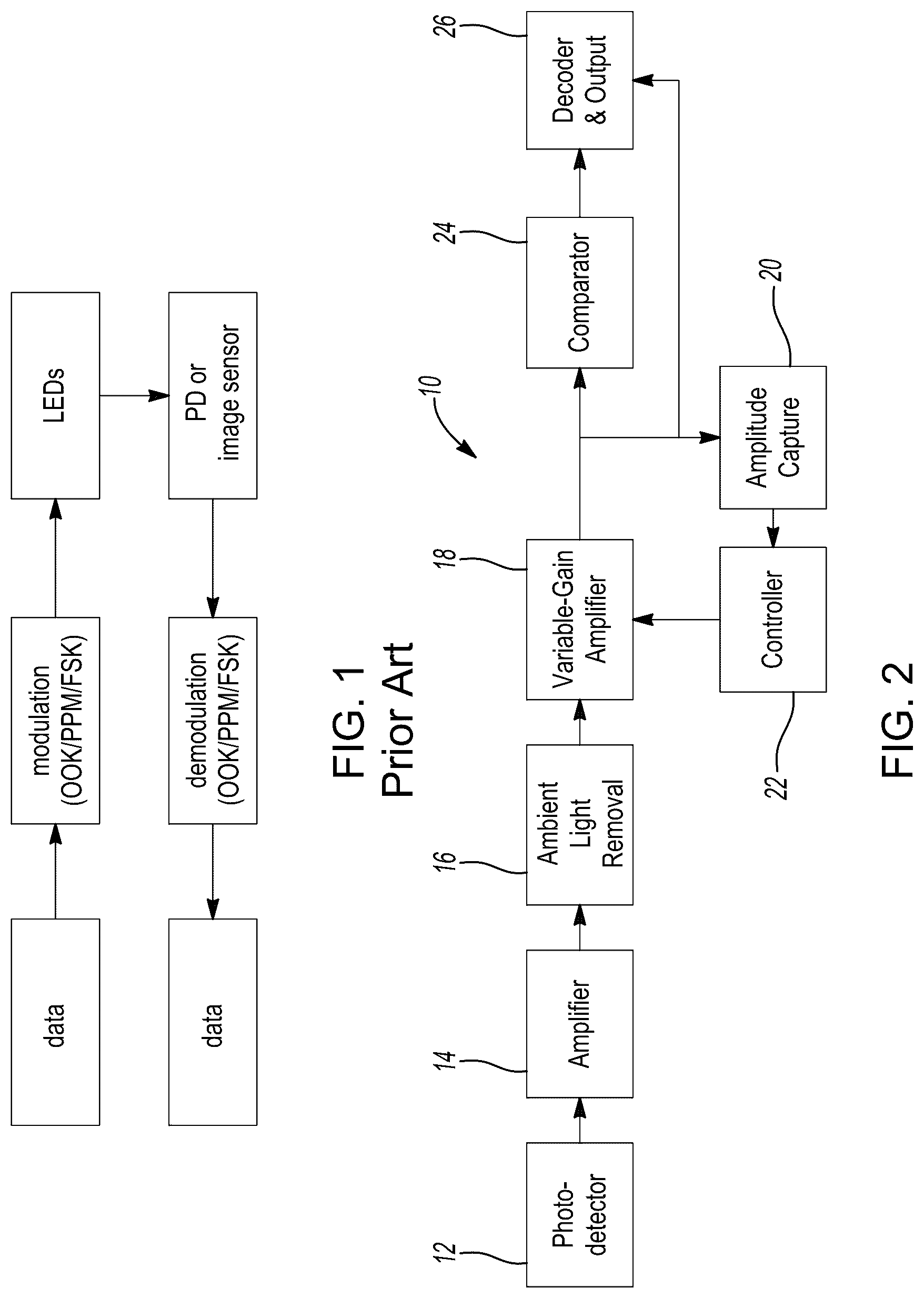 Patent US12323184 Figure 1 – Visible light communications technology for inter-vehicular use