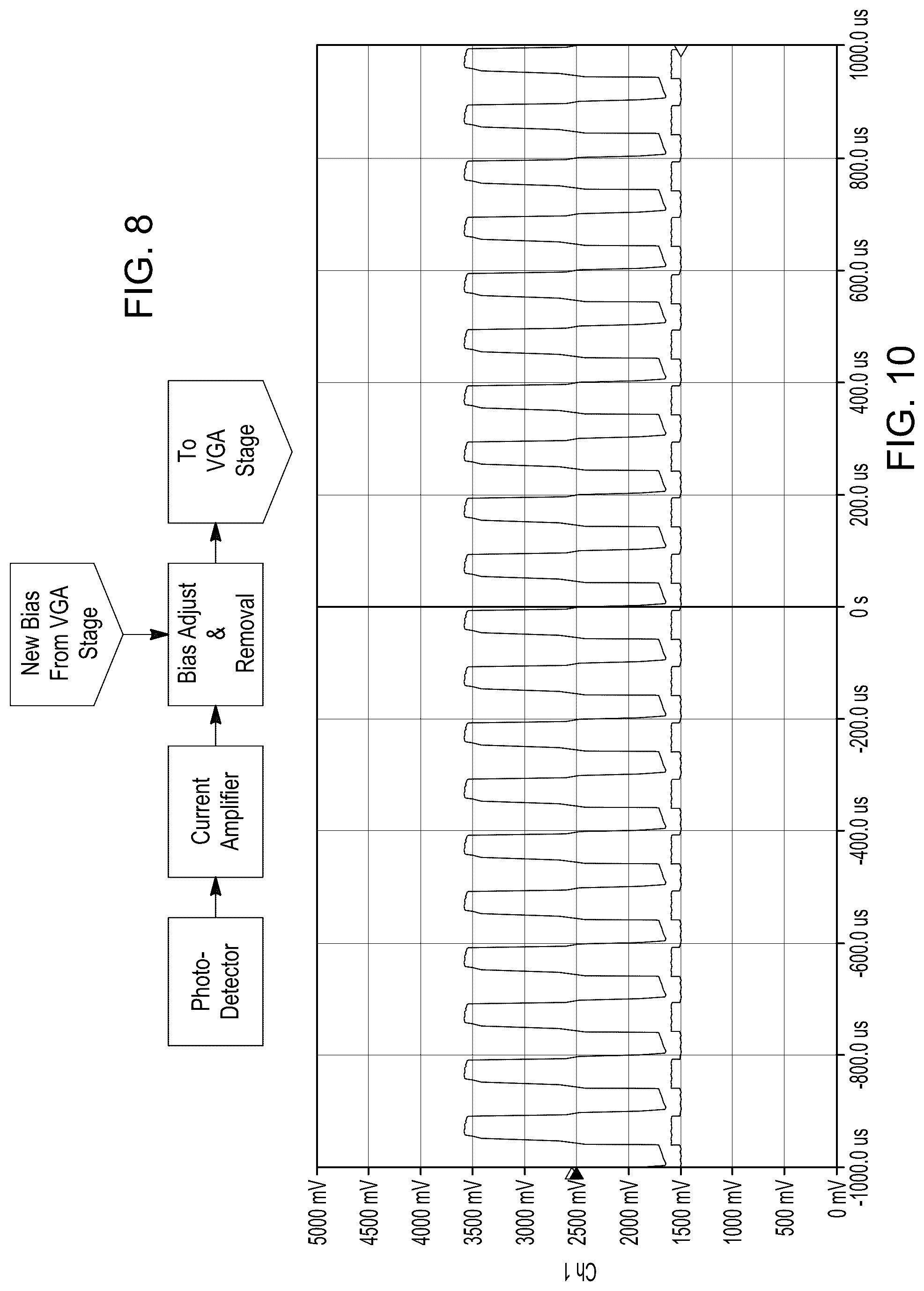 Patent US12323184 Figure 8 – Visible light communications technology for inter-vehicular use