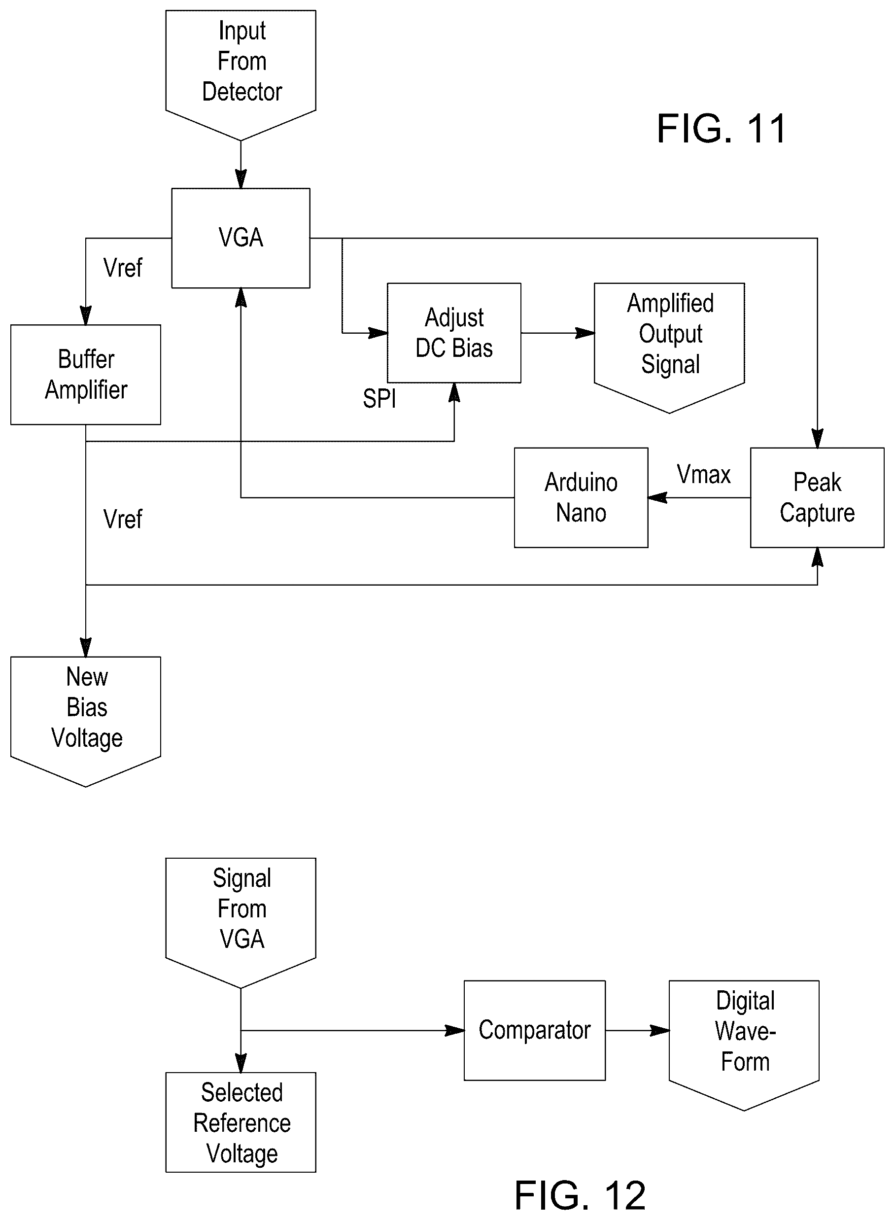 Patent US12323184 Figure 10 – Visible light communications technology for inter-vehicular use