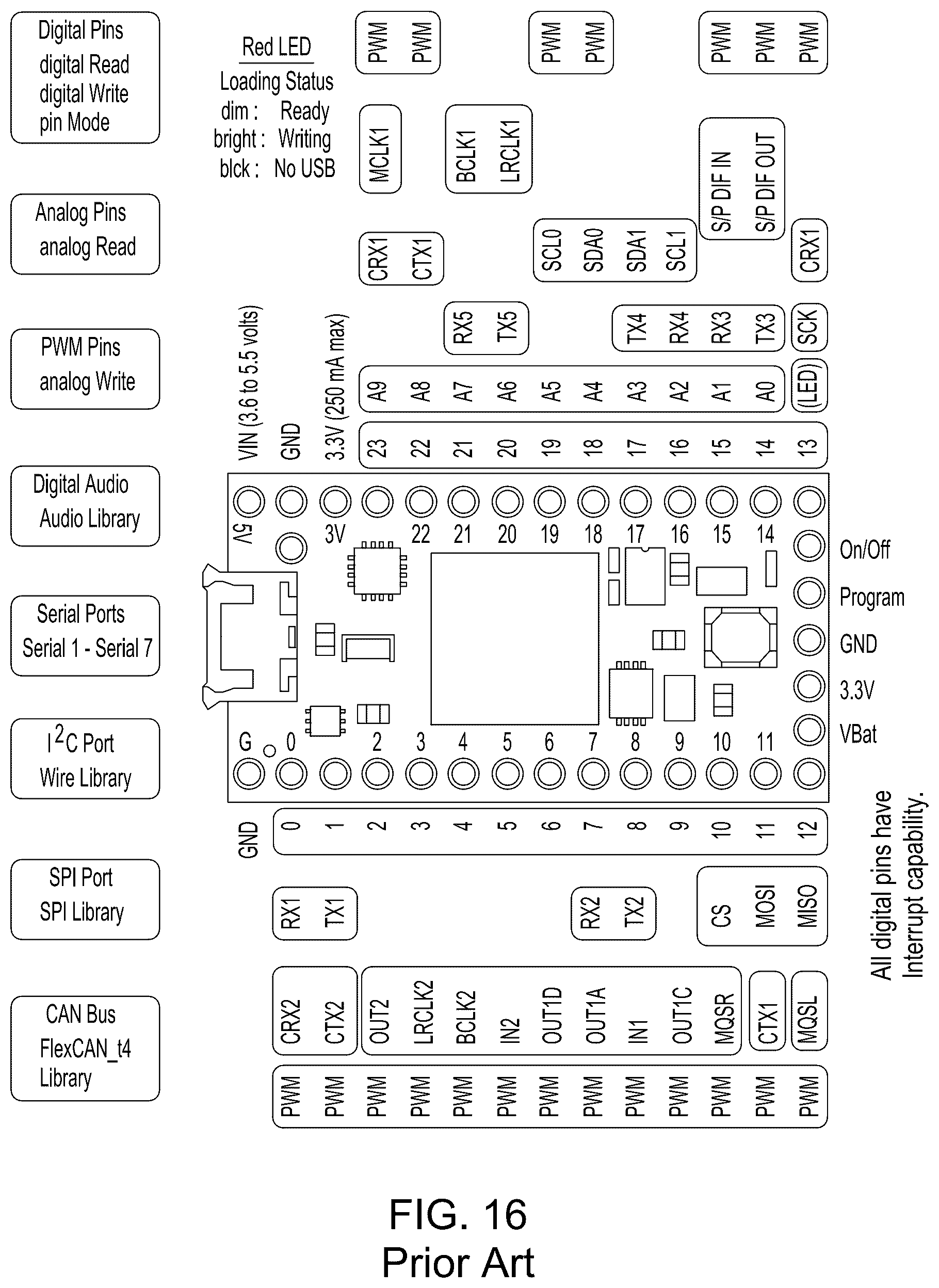 Patent US12323184 Figure 12 – Visible light communications technology for inter-vehicular use