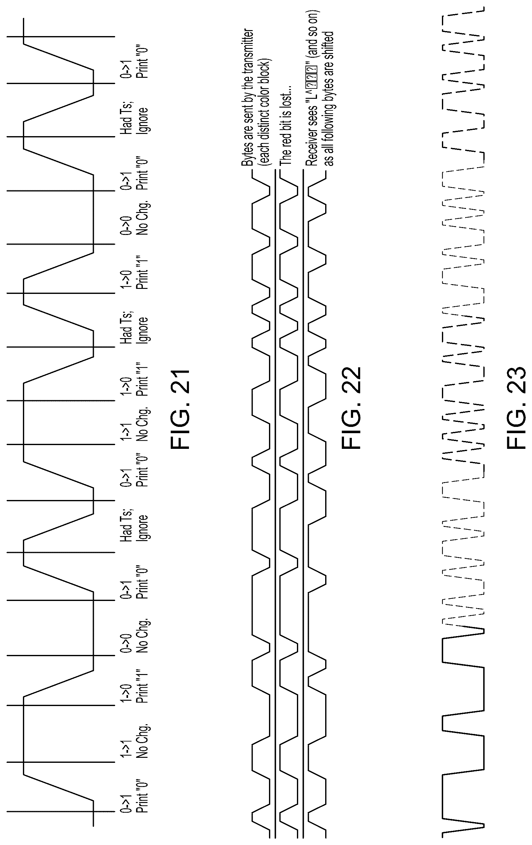 Patent US12323184 Figure 15 – Visible light communications technology for inter-vehicular use