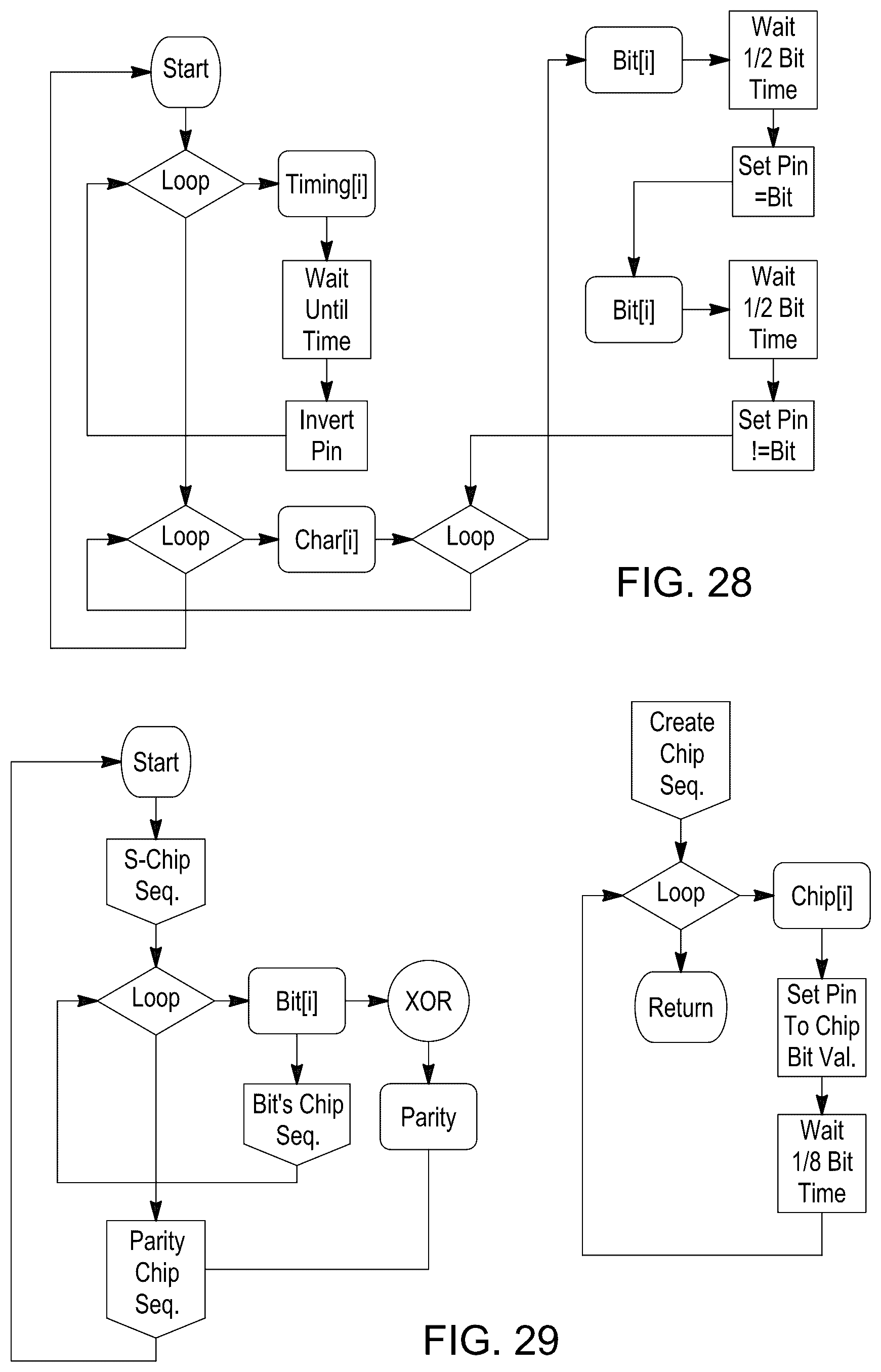 Patent US12323184 Figure 17 – Visible light communications technology for inter-vehicular use
