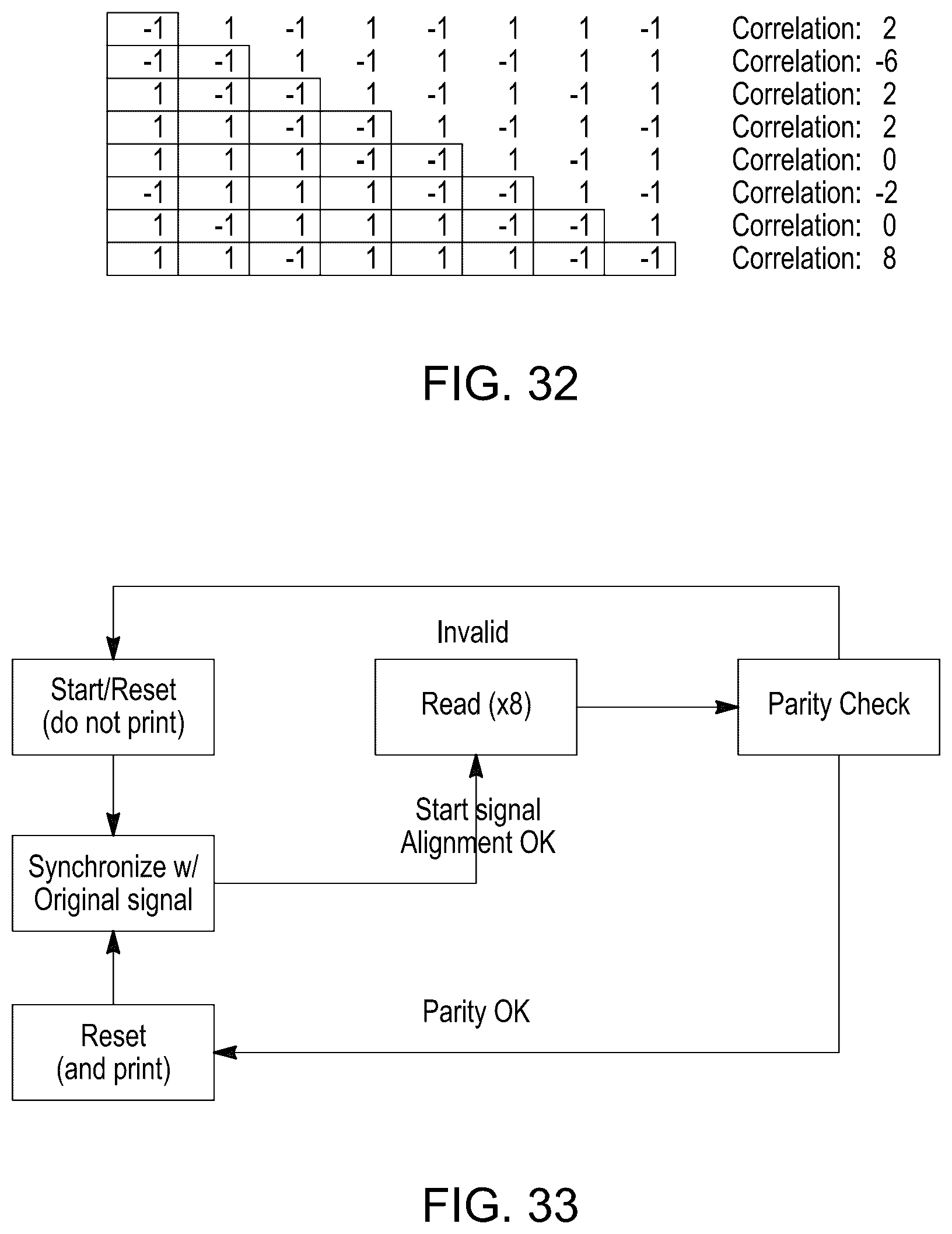 Patent US12323184 Figure 19 – Visible light communications technology for inter-vehicular use