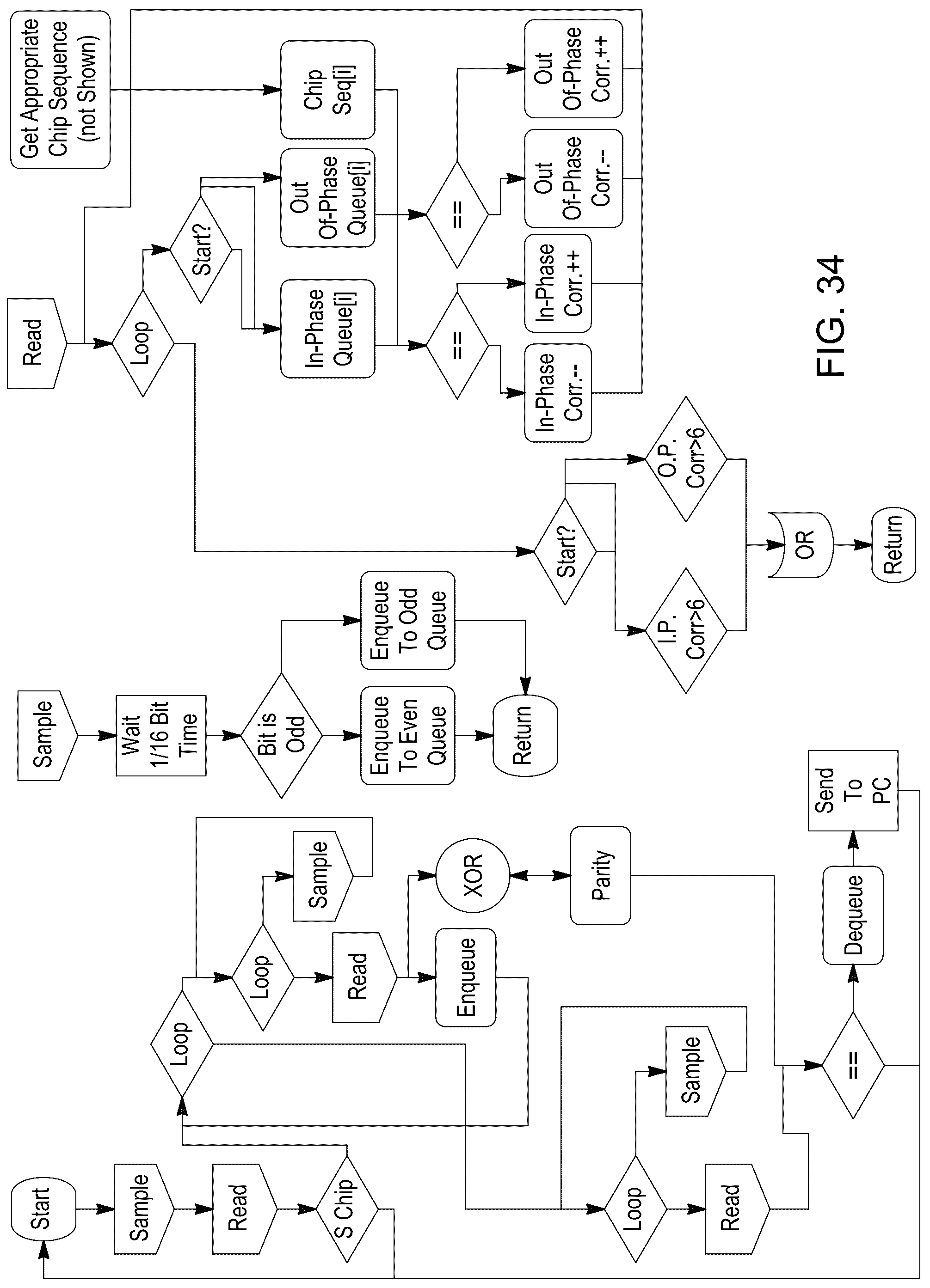 Patent US12323184 Figure 20 – Visible light communications technology for inter-vehicular use