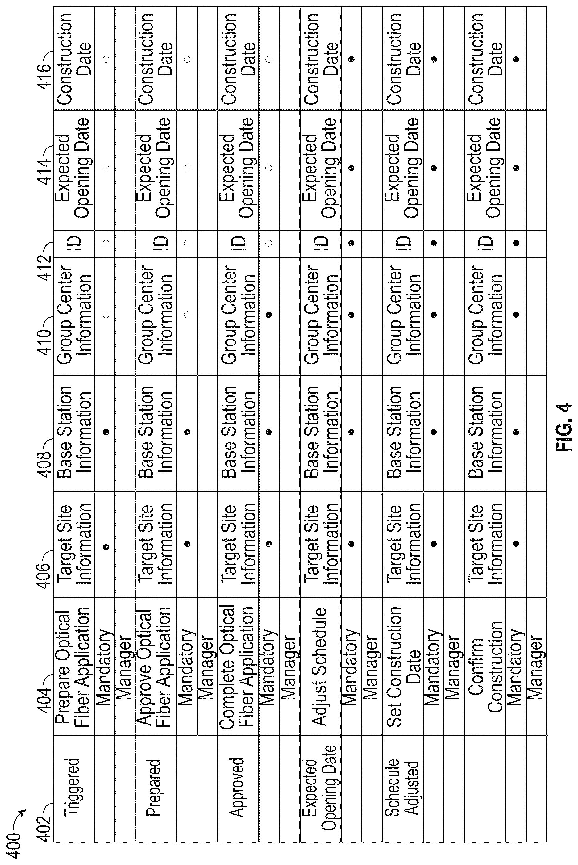 Patent US12323186 Figure 5 – Method of managing optical fiber connectivity and system for using the same