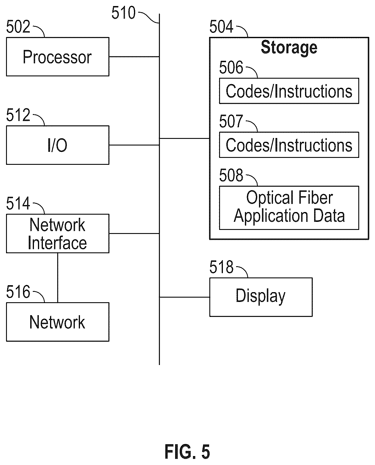 Patent US12323186 Figure 6 – Method of managing optical fiber connectivity and system for using the same