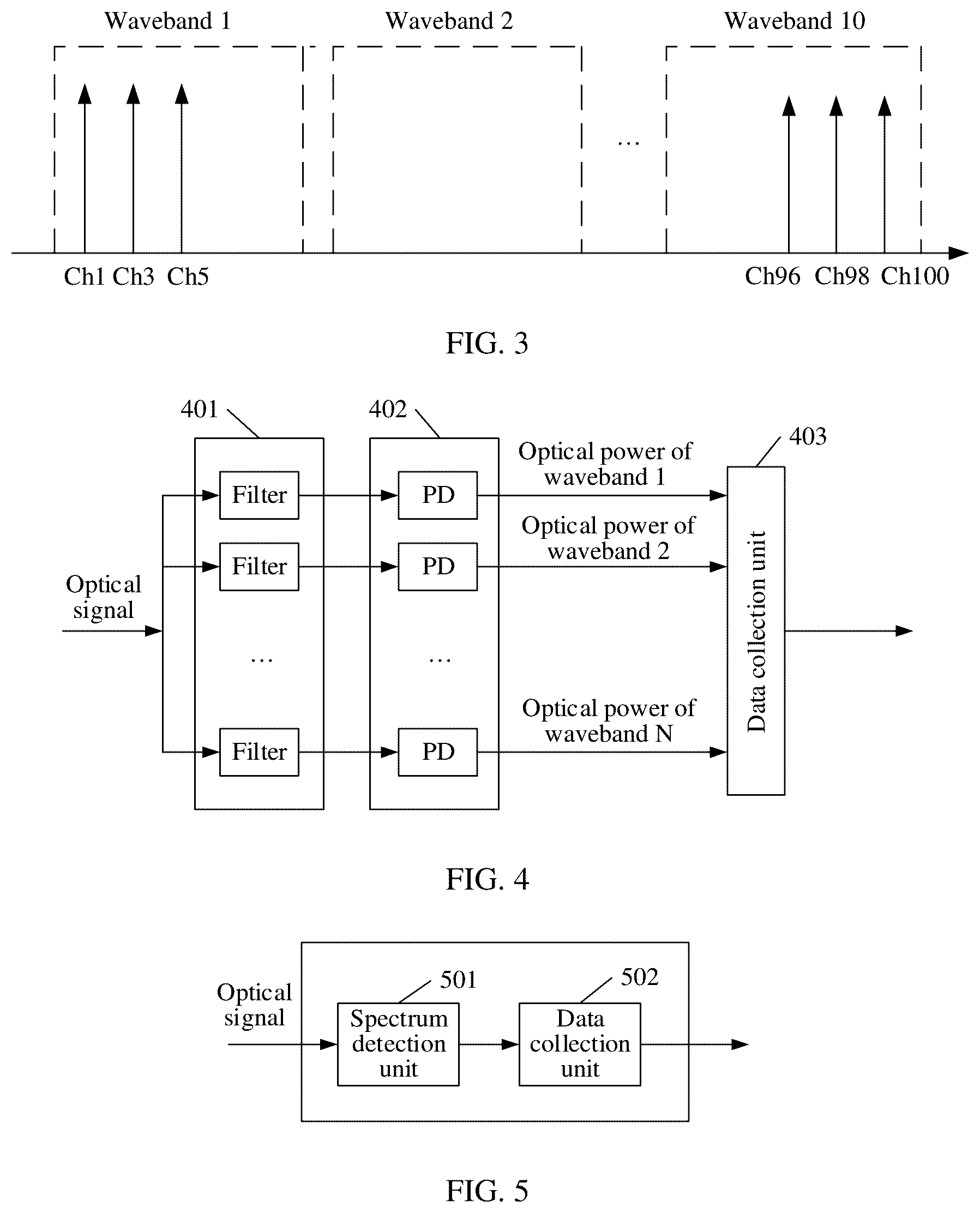 Patent US12323187 Figure 2 – Method for determining power compensation value of optical signal and related apparatus