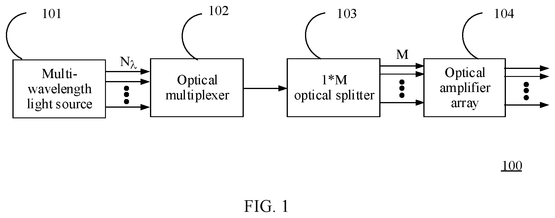 Patent US12323189 — Cluster light source and method for generating cluster light source — Figure 1