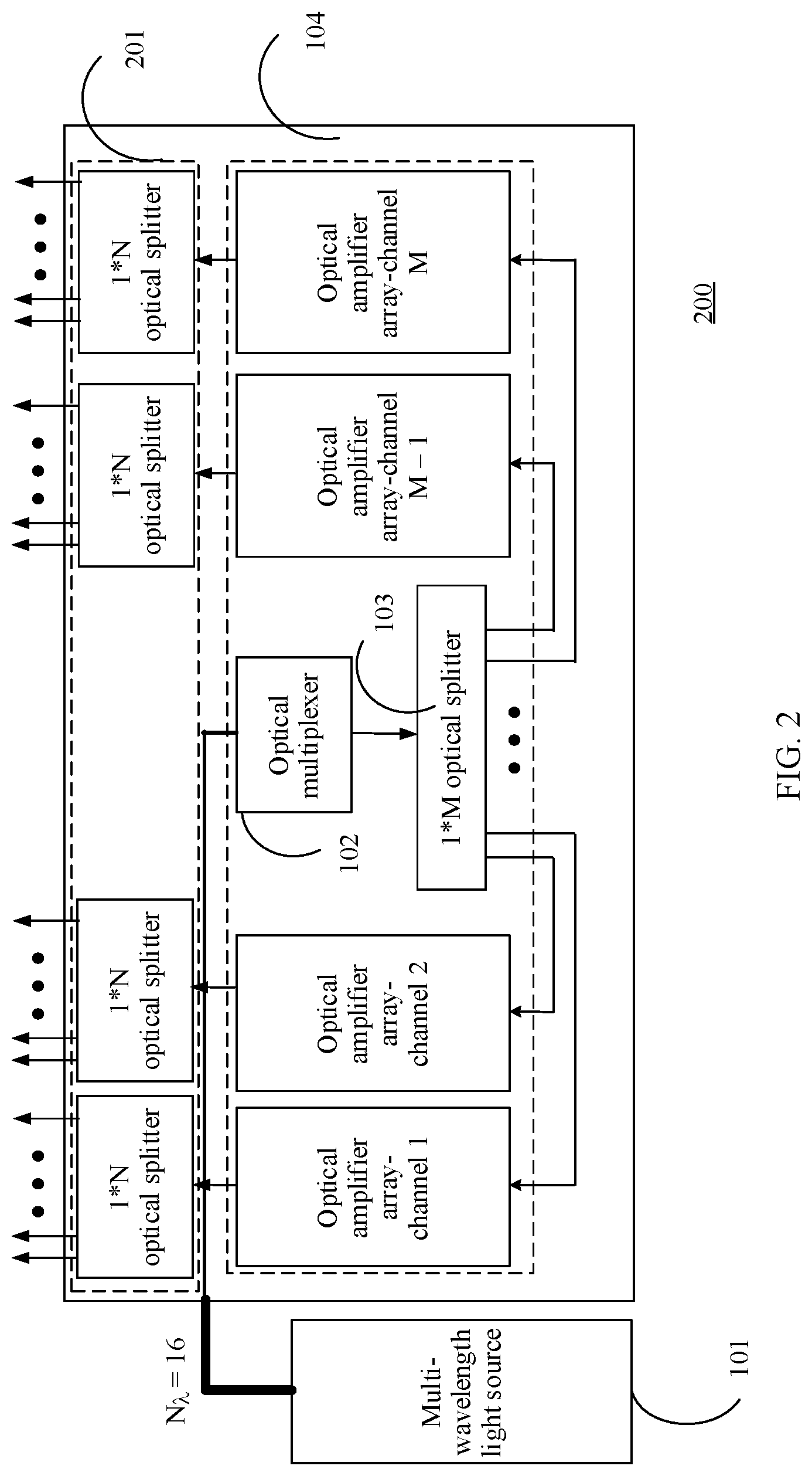 Patent US12323189 Figure 2 – Cluster light source and method for generating cluster light source