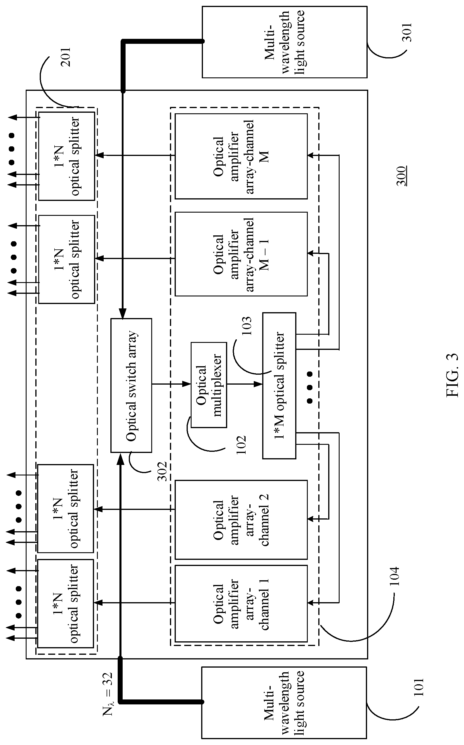 Patent US12323189 Figure 3 – Cluster light source and method for generating cluster light source