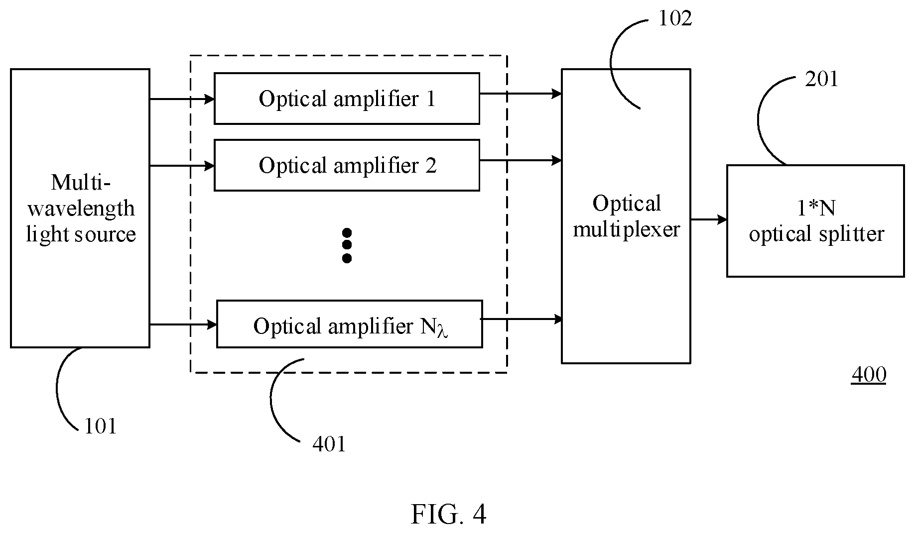 Patent US12323189 Figure 4 – Cluster light source and method for generating cluster light source