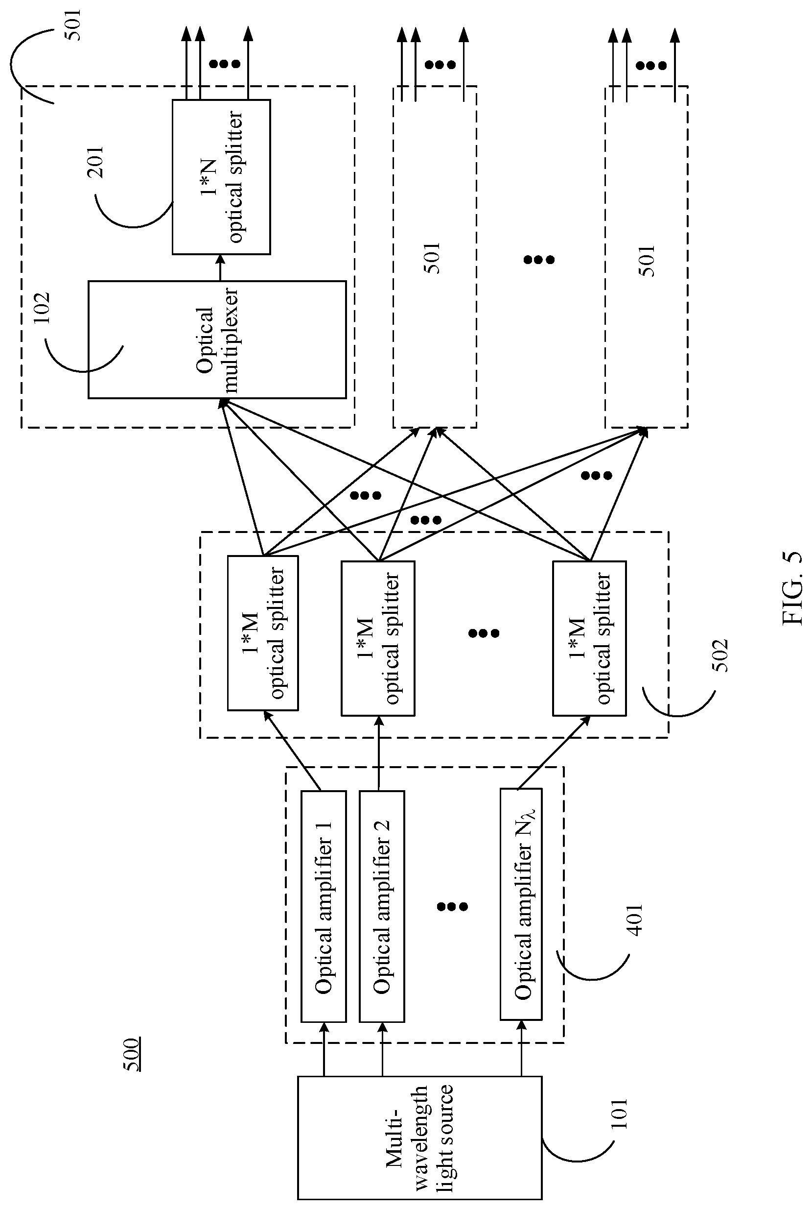 Patent US12323189 Figure 5 – Cluster light source and method for generating cluster light source