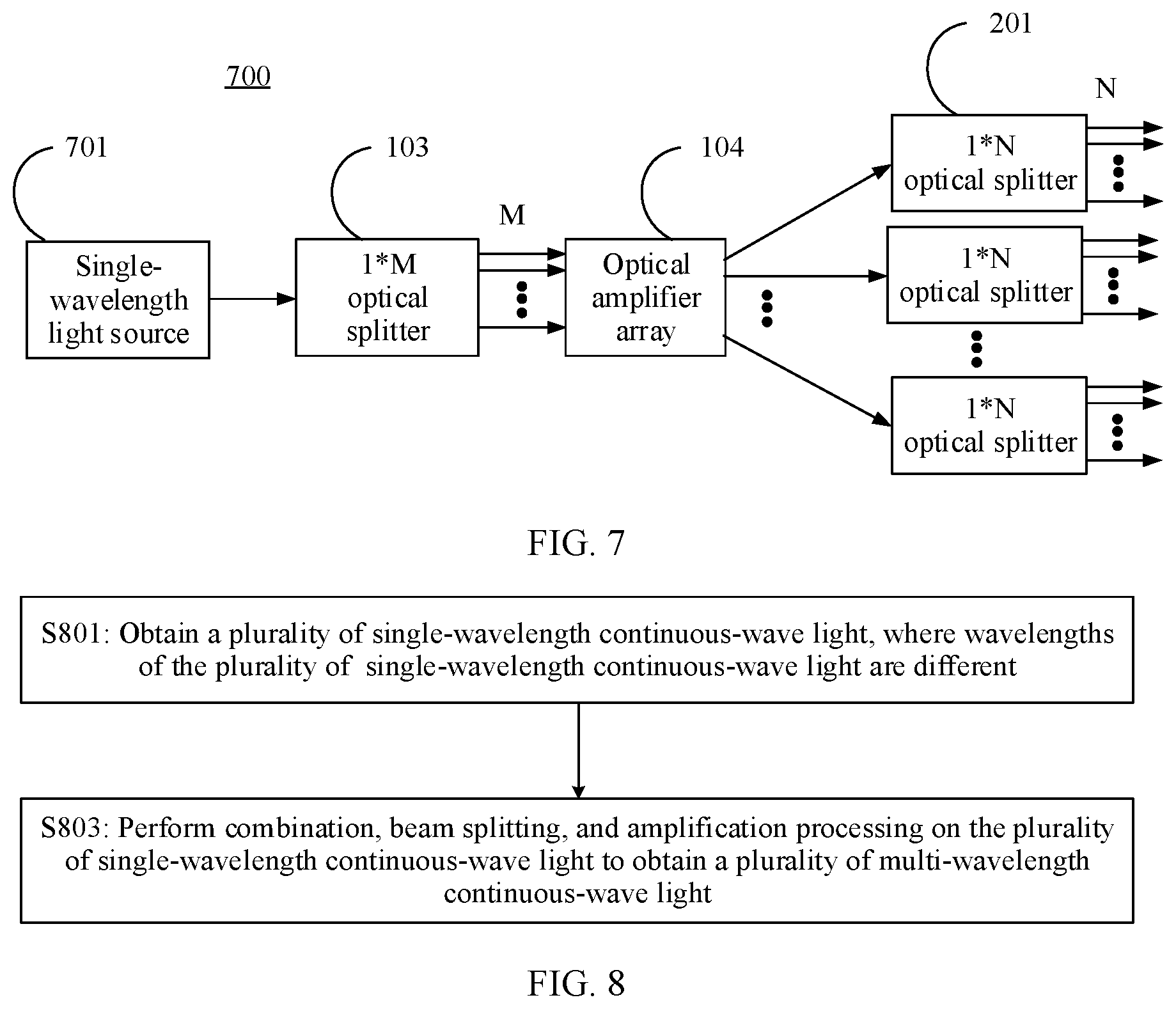 Patent US12323189 Figure 7 – Cluster light source and method for generating cluster light source