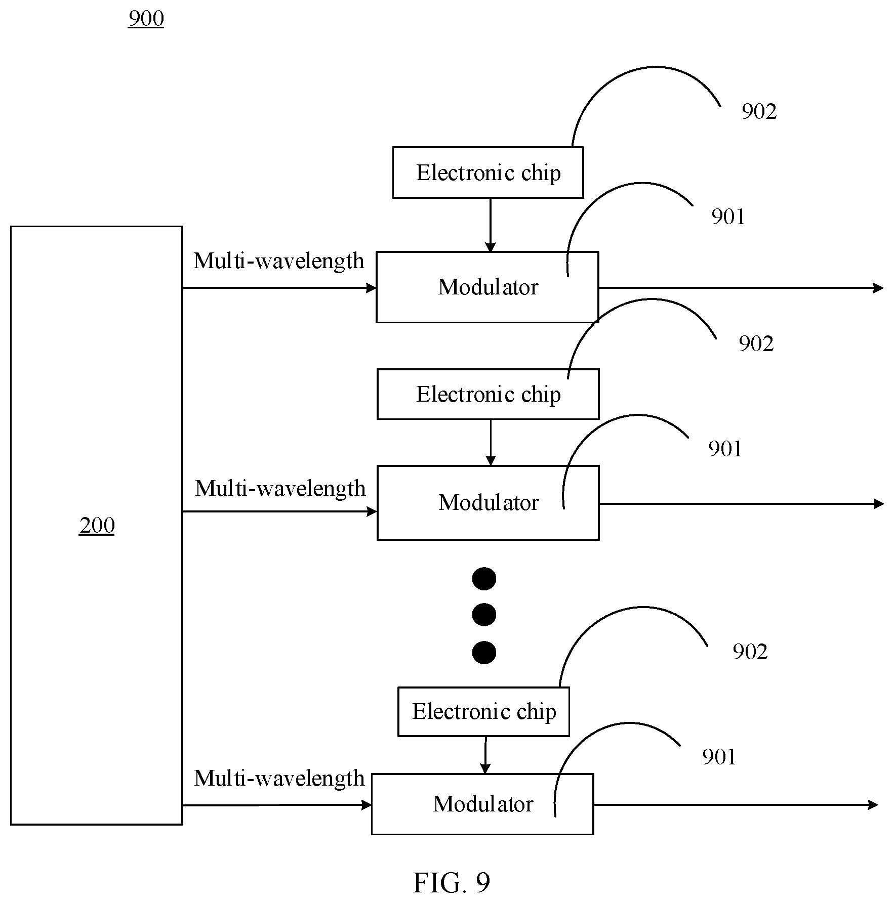 Patent US12323189 Figure 8 – Cluster light source and method for generating cluster light source